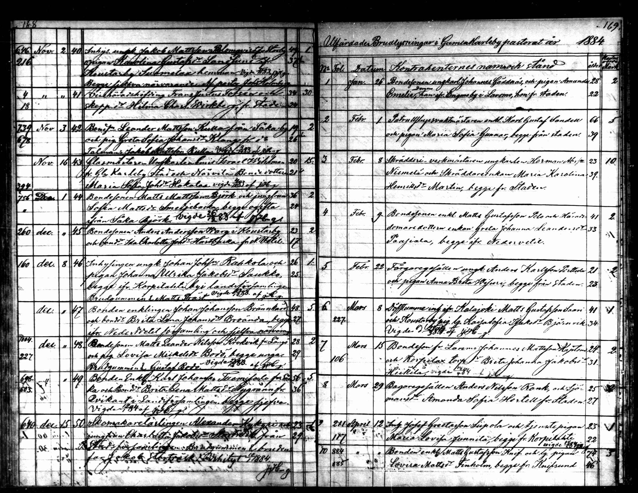 [ ../kirjat/Kirkonkirjat/kaarlela/kuulutetut_1855-1886_mko170-173/kuvat/100.jpg ]