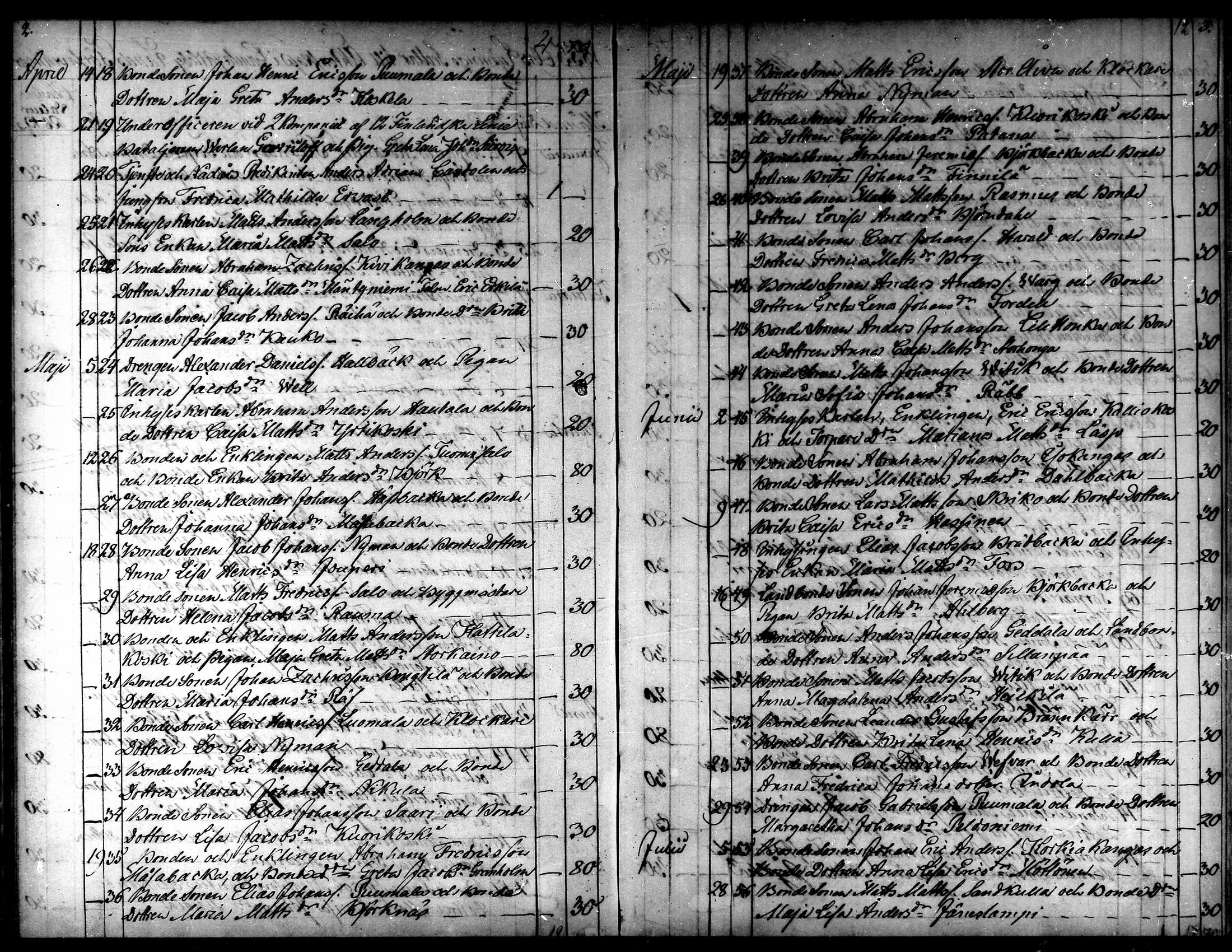 [ ../kirjat/Kirkonkirjat/kaarlela/kuulutetut_1855-1886_mko170-173/kuvat/15.jpg ]