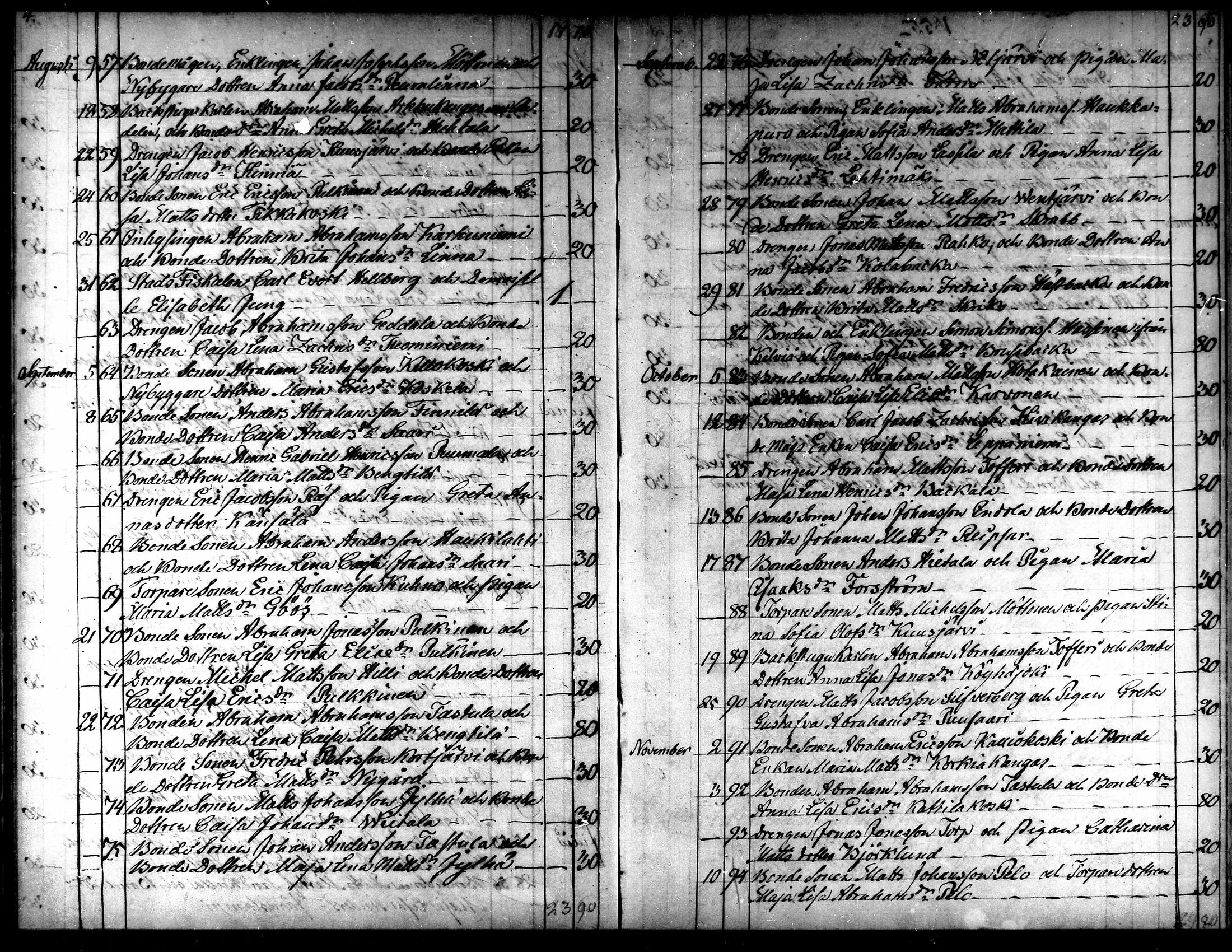 [ ../kirjat/Kirkonkirjat/kaarlela/kuulutetut_1855-1886_mko170-173/kuvat/16.jpg ]