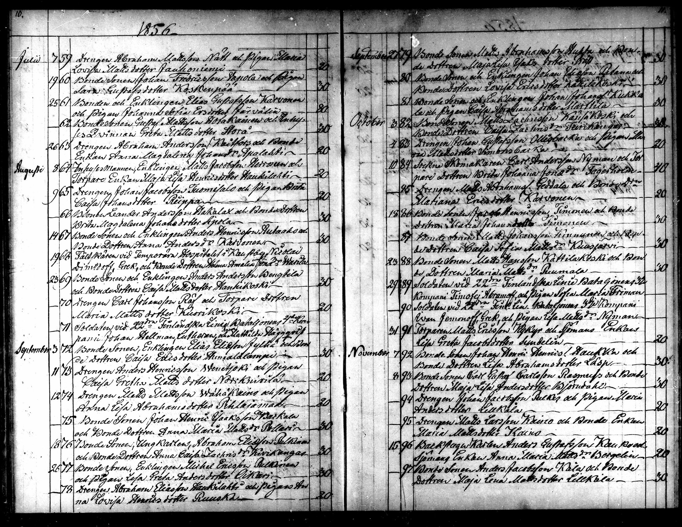 [ ../kirjat/Kirkonkirjat/kaarlela/kuulutetut_1855-1886_mko170-173/kuvat/19.jpg ]