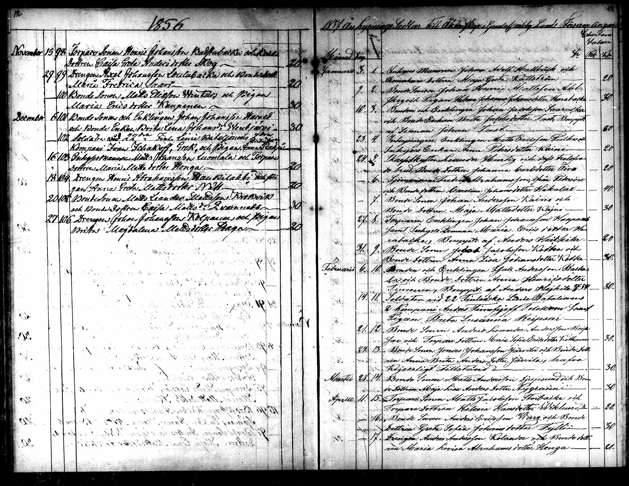 [ ../kirjat/Kirkonkirjat/kaarlela/kuulutetut_1855-1886_mko170-173/kuvat/20.jpg ]