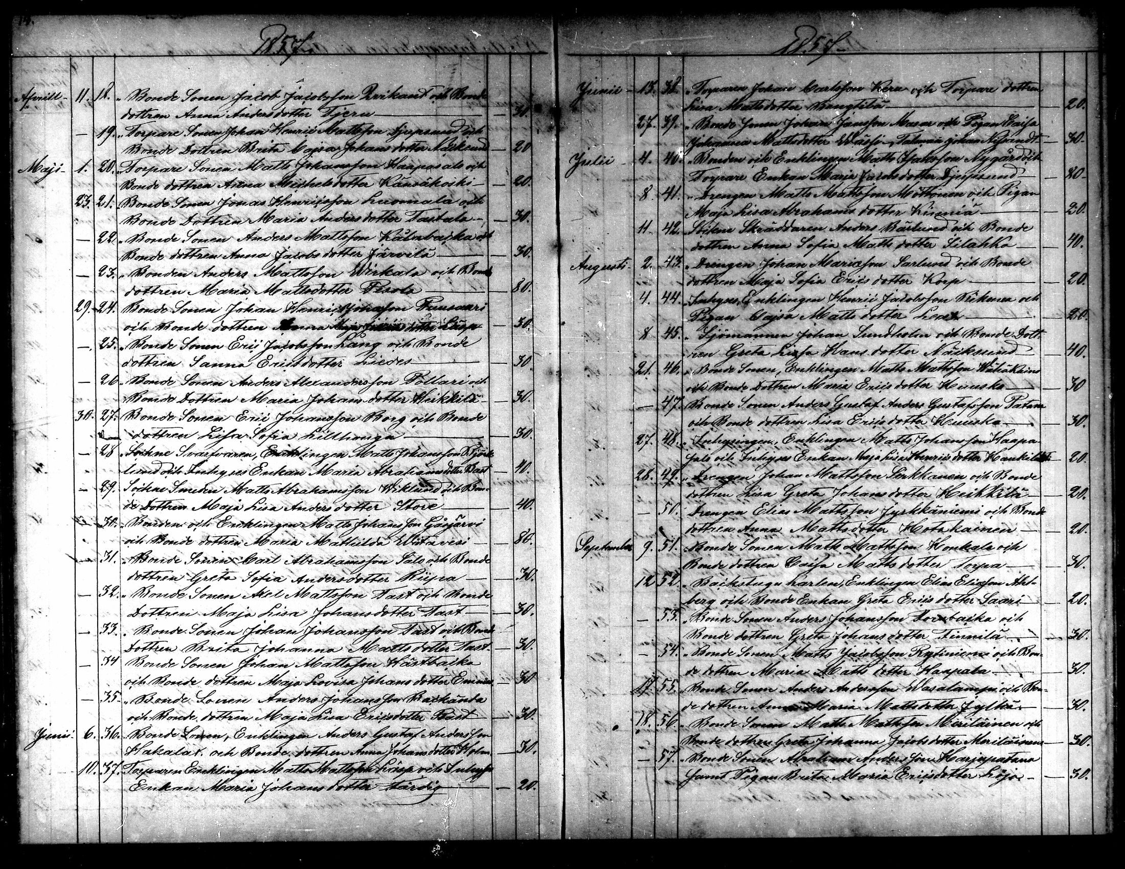 [ ../kirjat/Kirkonkirjat/kaarlela/kuulutetut_1855-1886_mko170-173/kuvat/21.jpg ]