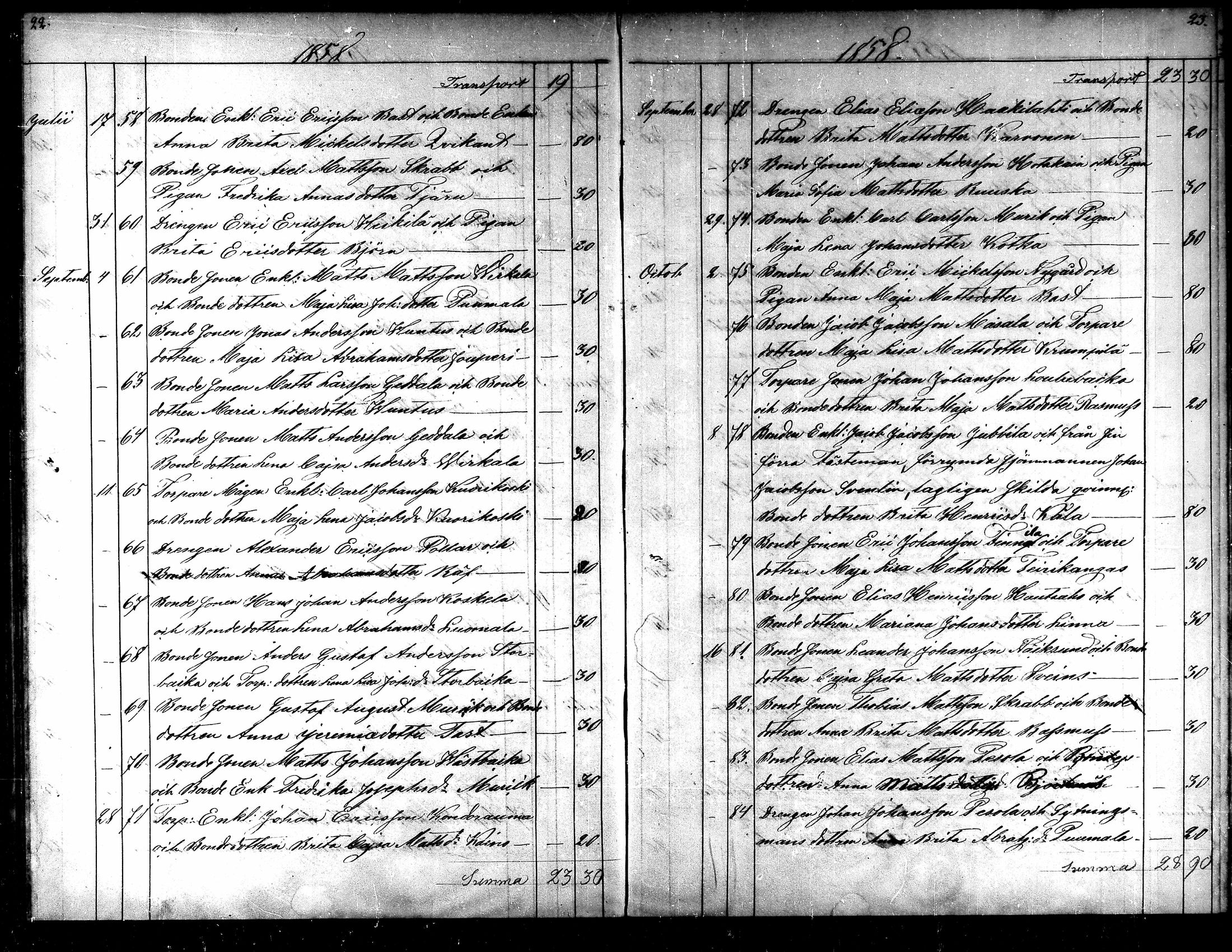 [ ../kirjat/Kirkonkirjat/kaarlela/kuulutetut_1855-1886_mko170-173/kuvat/25.jpg ]