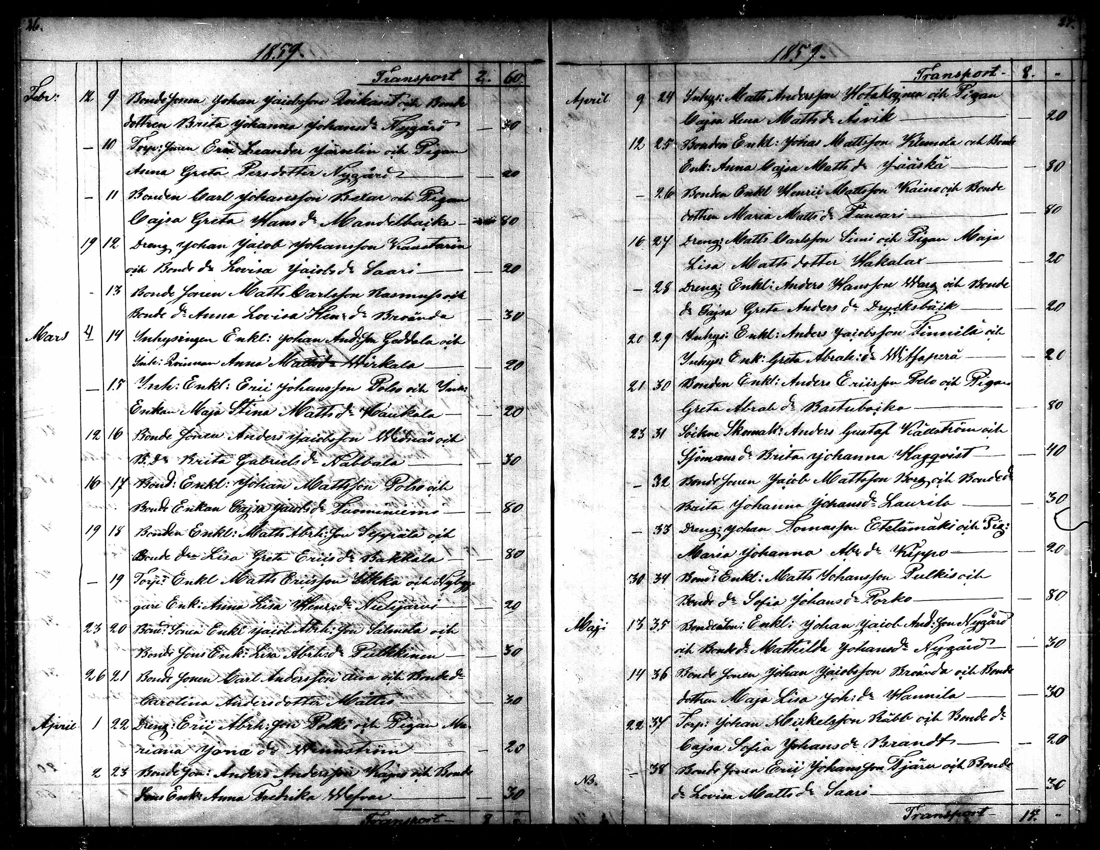 [ ../kirjat/Kirkonkirjat/kaarlela/kuulutetut_1855-1886_mko170-173/kuvat/27.jpg ]