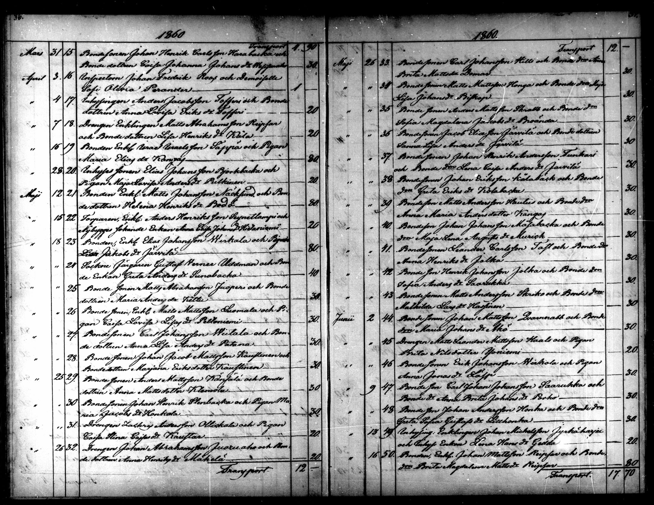 [ ../kirjat/Kirkonkirjat/kaarlela/kuulutetut_1855-1886_mko170-173/kuvat/32.jpg ]