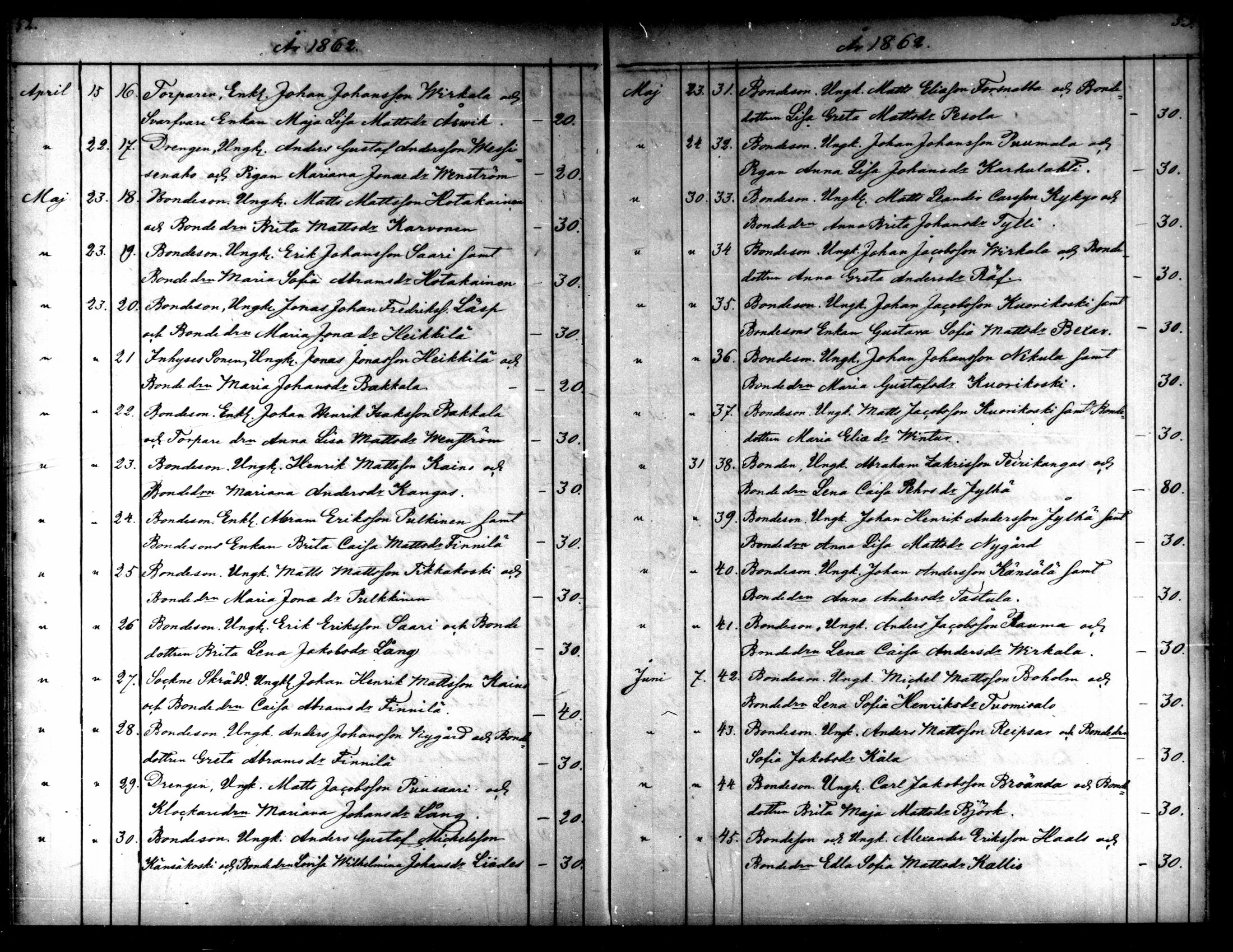 [ ../kirjat/Kirkonkirjat/kaarlela/kuulutetut_1855-1886_mko170-173/kuvat/40.jpg ]