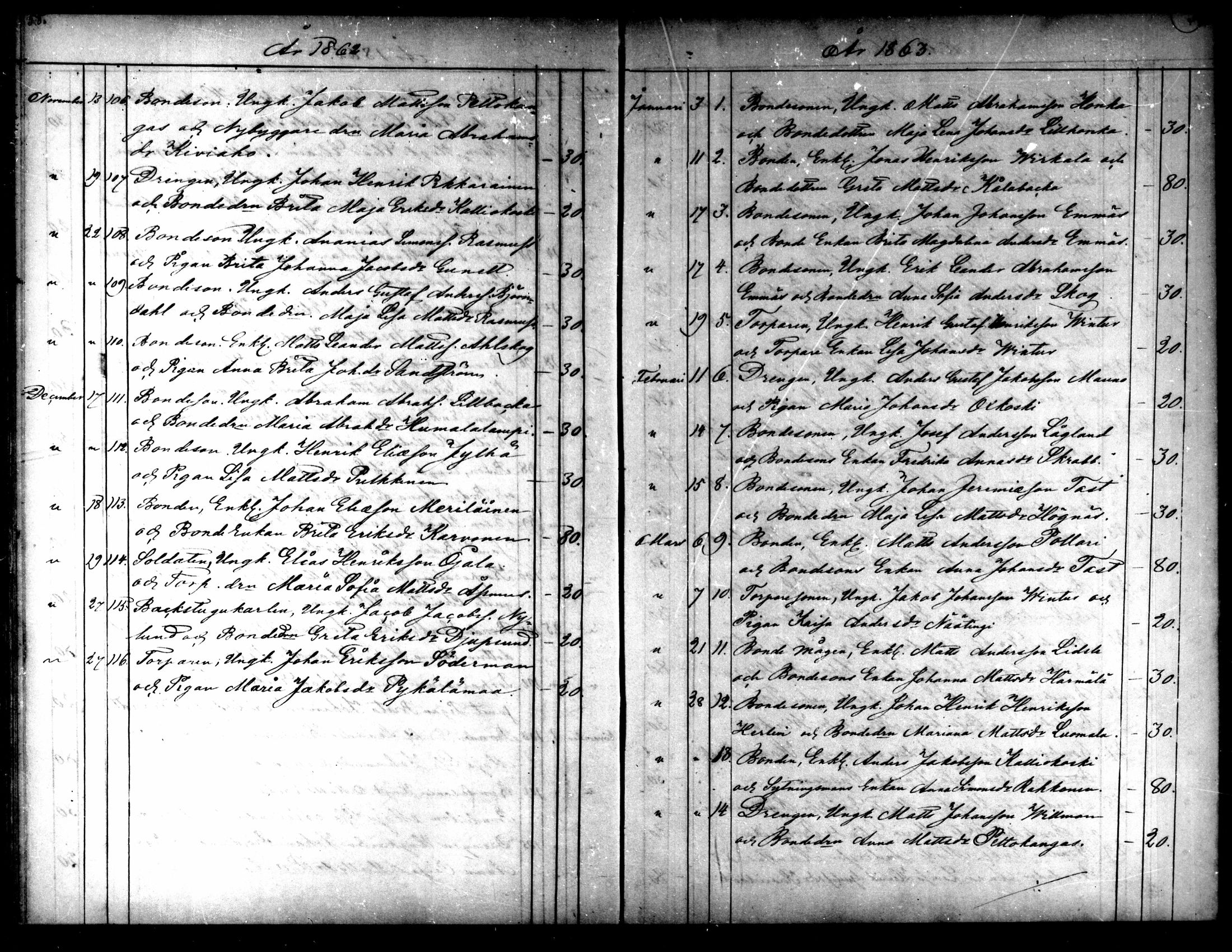 [ ../kirjat/Kirkonkirjat/kaarlela/kuulutetut_1855-1886_mko170-173/kuvat/43.jpg ]