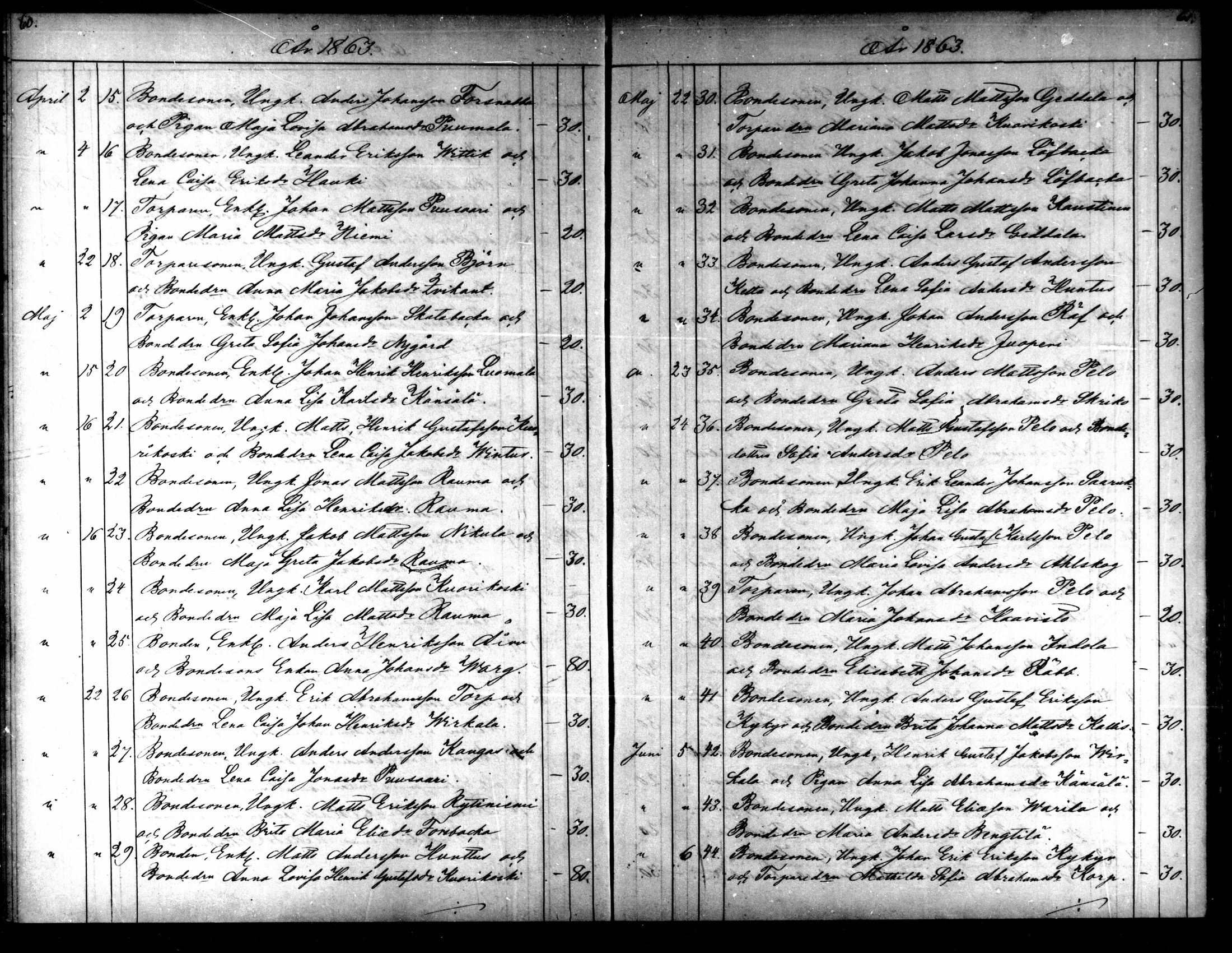 [ ../kirjat/Kirkonkirjat/kaarlela/kuulutetut_1855-1886_mko170-173/kuvat/44.jpg ]