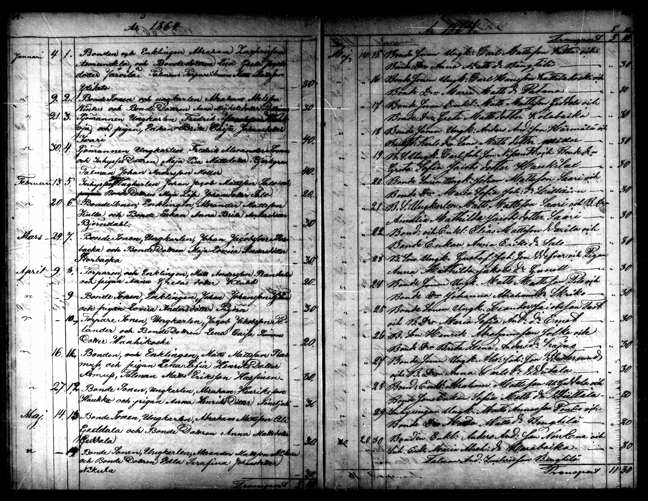 [ ../kirjat/Kirkonkirjat/kaarlela/kuulutetut_1855-1886_mko170-173/kuvat/47.jpg ]