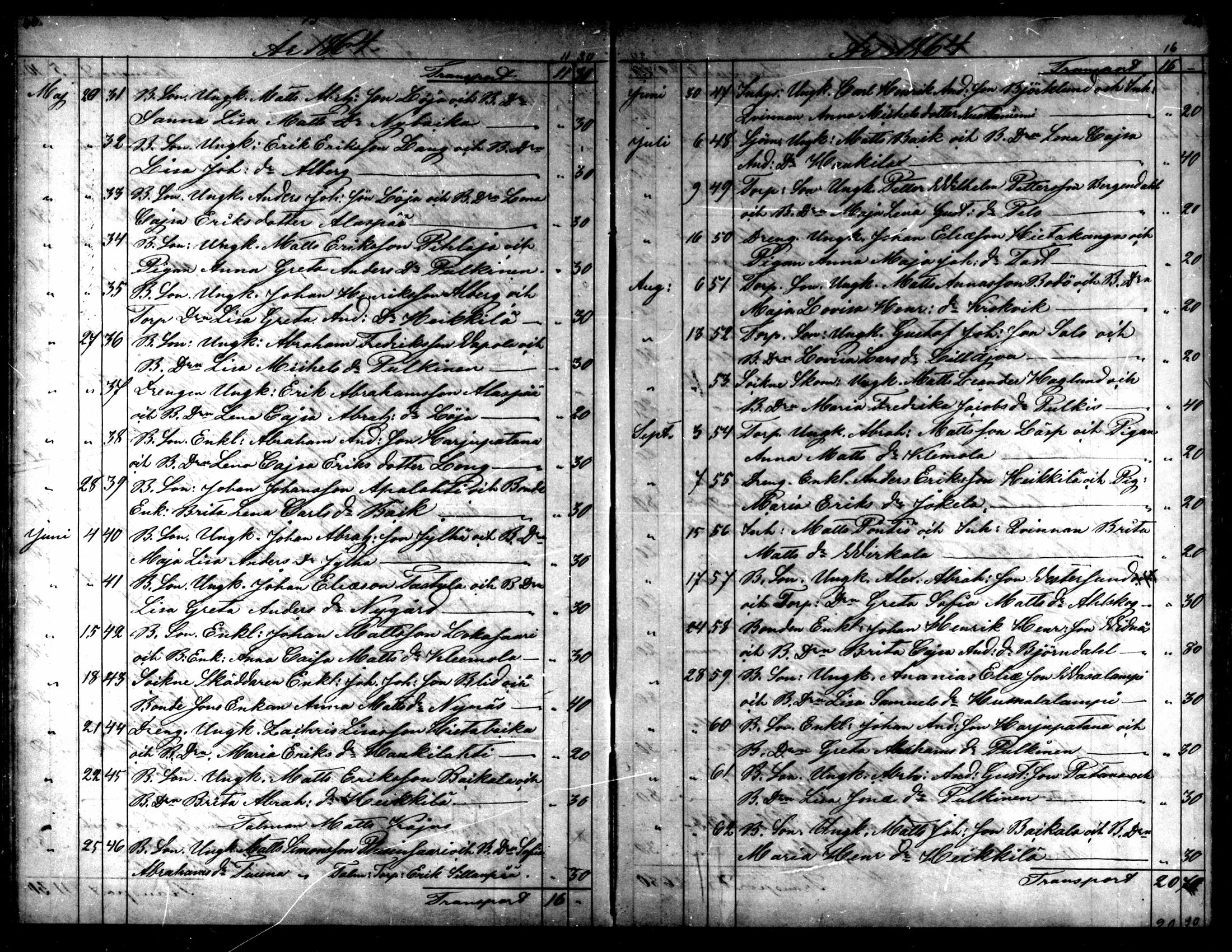 [ ../kirjat/Kirkonkirjat/kaarlela/kuulutetut_1855-1886_mko170-173/kuvat/48.jpg ]
