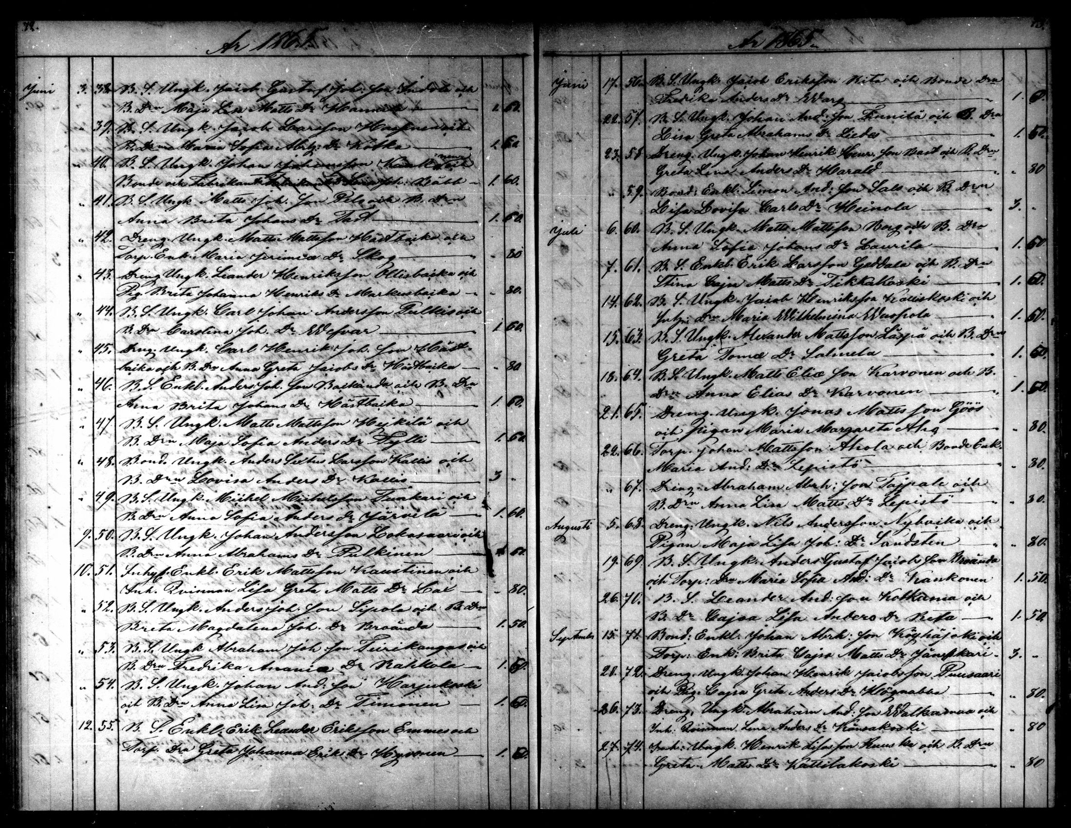 [ ../kirjat/Kirkonkirjat/kaarlela/kuulutetut_1855-1886_mko170-173/kuvat/51.jpg ]