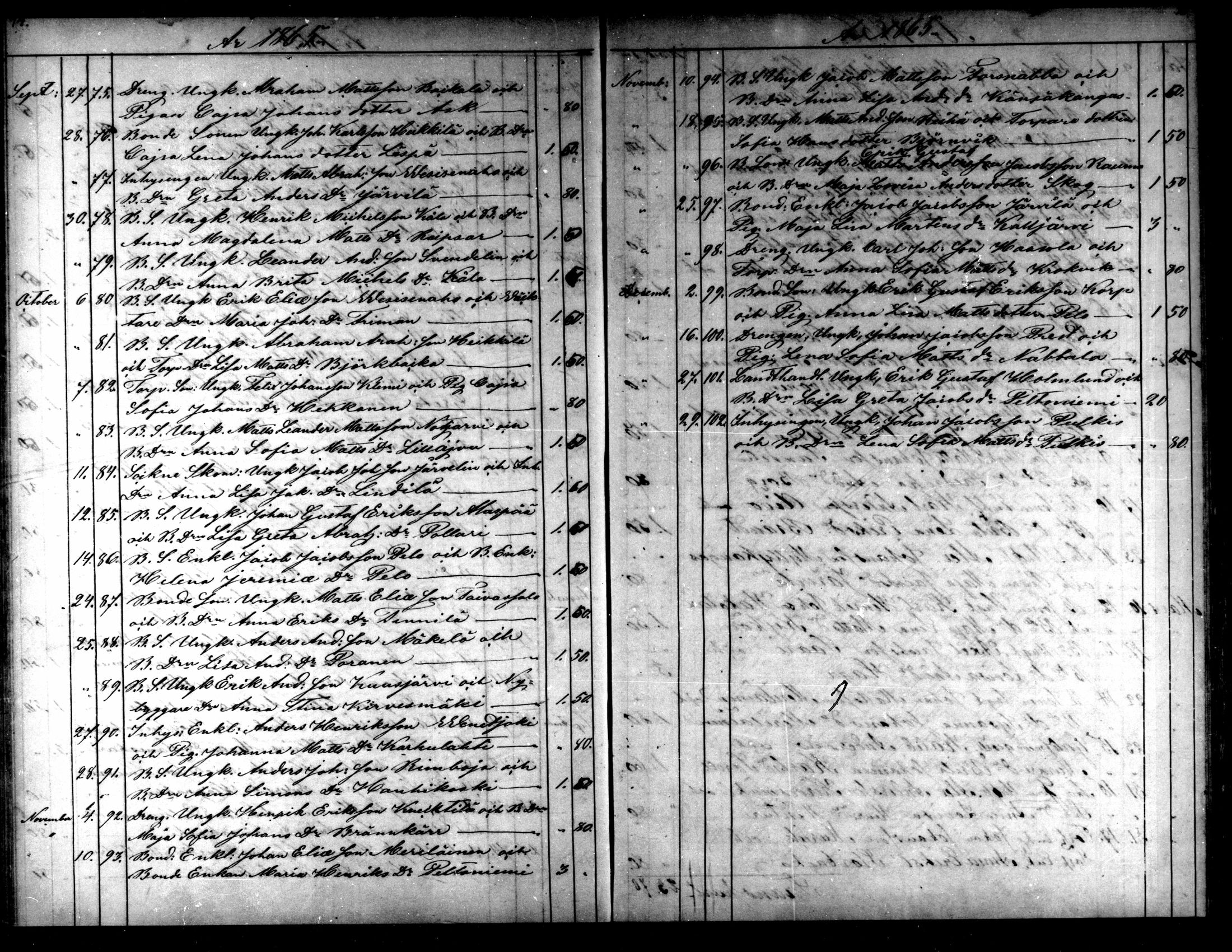 [ ../kirjat/Kirkonkirjat/kaarlela/kuulutetut_1855-1886_mko170-173/kuvat/52.jpg ]
