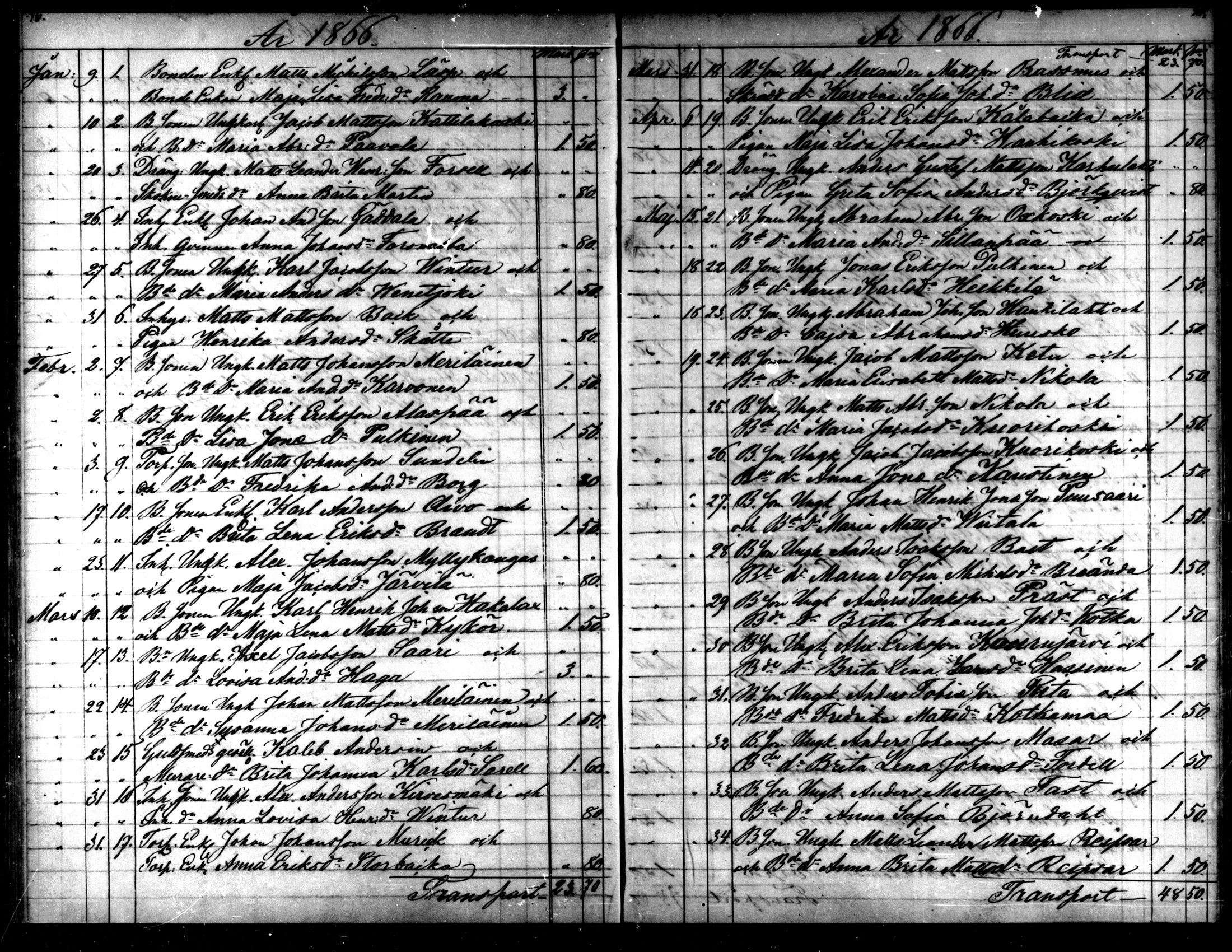 [ ../kirjat/Kirkonkirjat/kaarlela/kuulutetut_1855-1886_mko170-173/kuvat/53.jpg ]