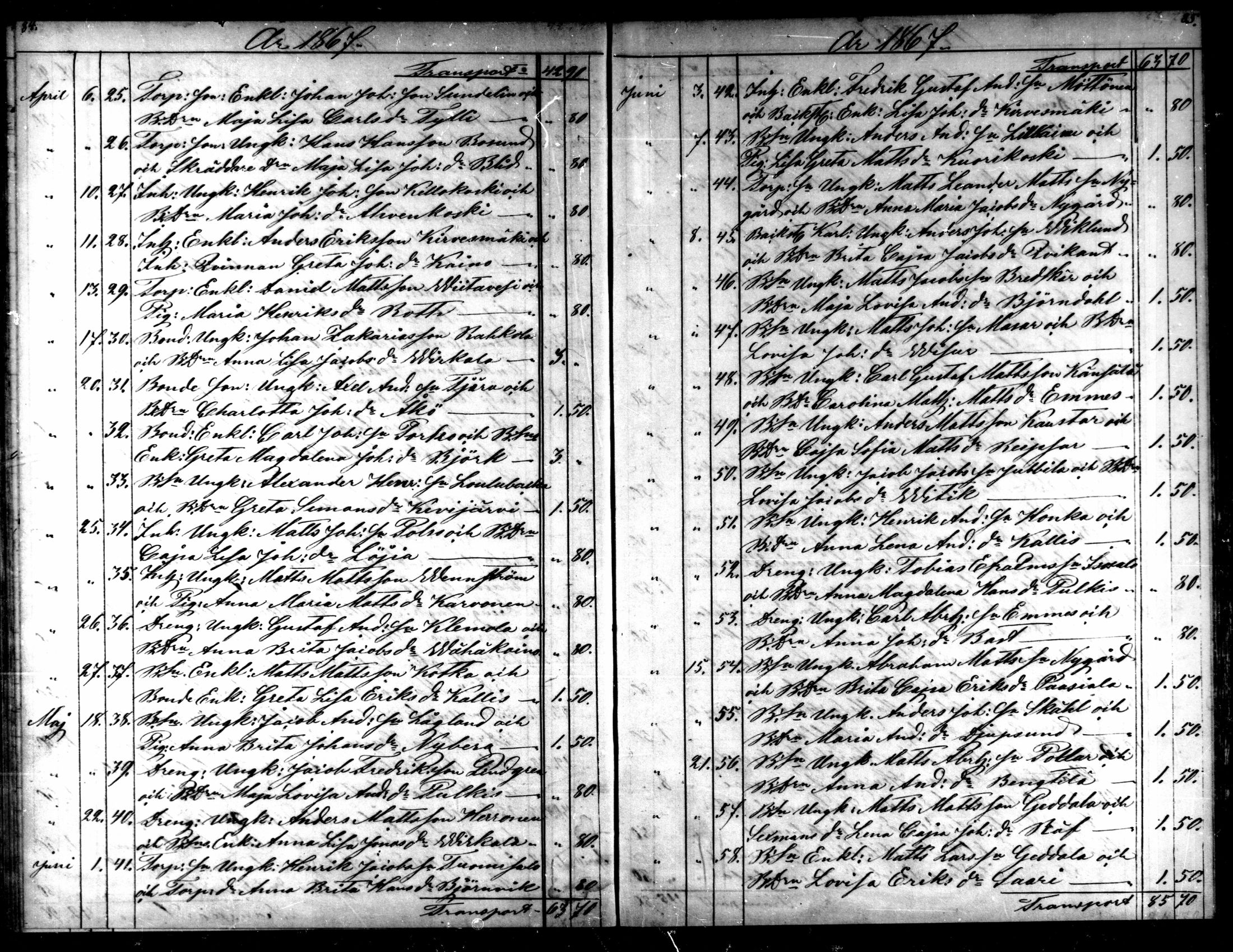 [ ../kirjat/Kirkonkirjat/kaarlela/kuulutetut_1855-1886_mko170-173/kuvat/57.jpg ]