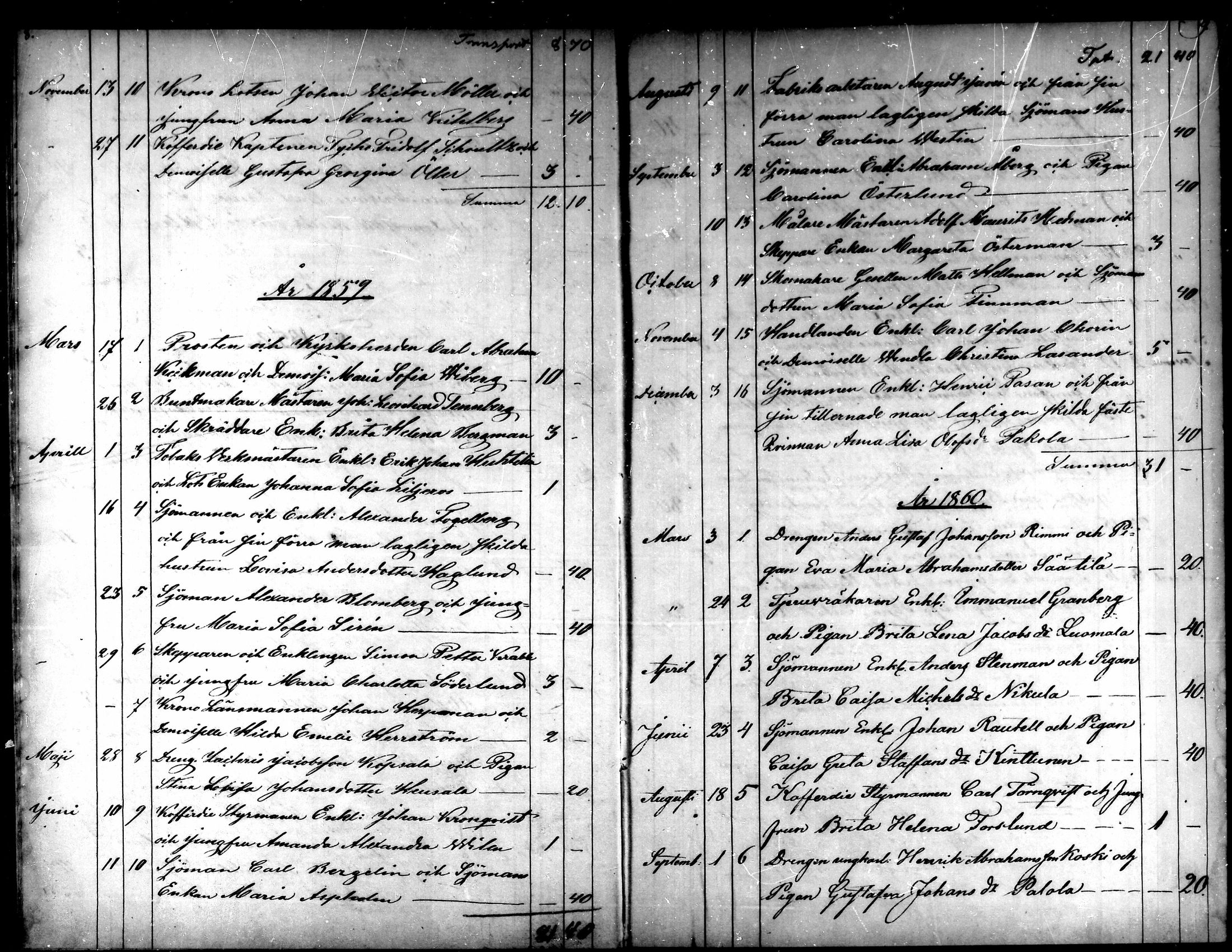 [ ../kirjat/Kirkonkirjat/kaarlela/kuulutetut_1855-1886_mko170-173/kuvat/6.jpg ]