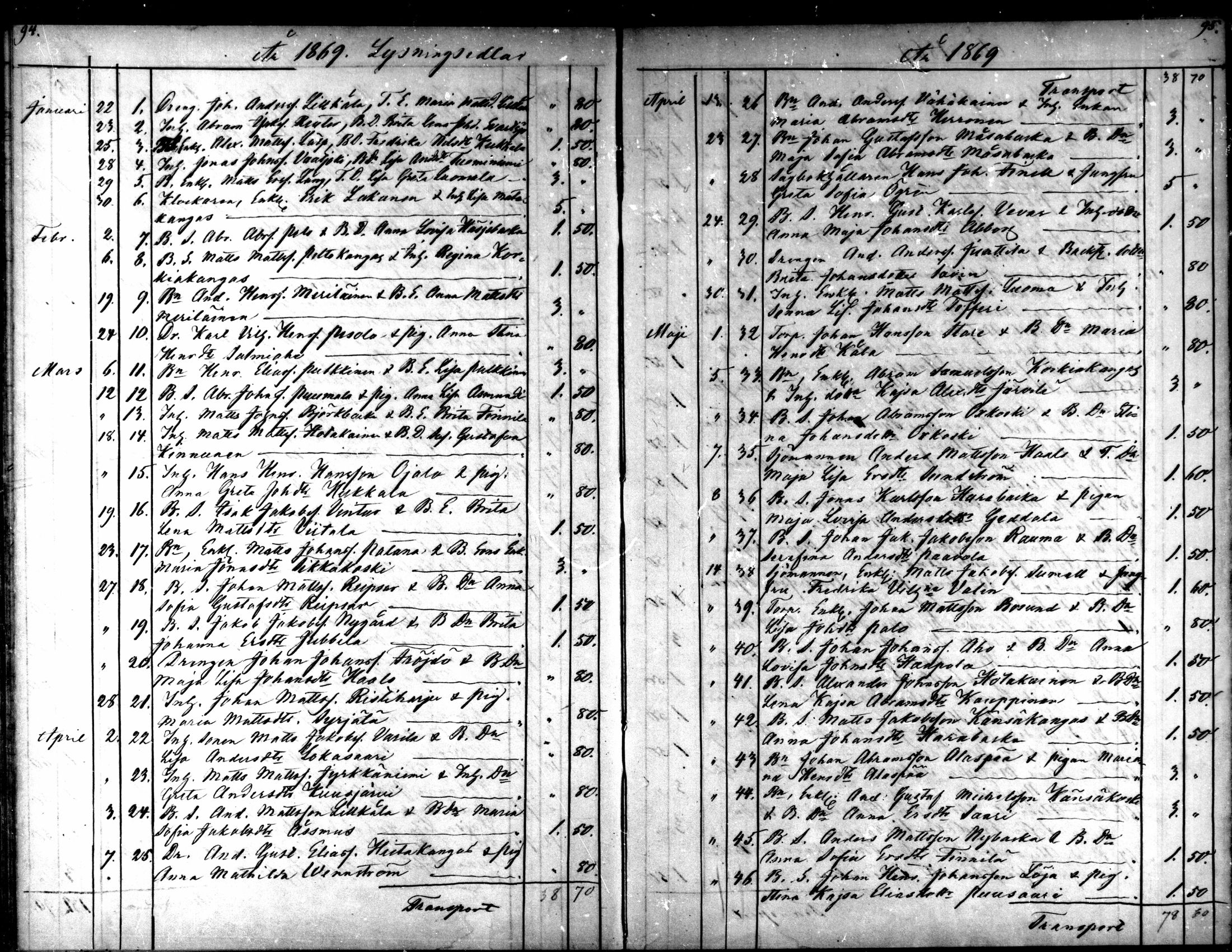 [ ../kirjat/Kirkonkirjat/kaarlela/kuulutetut_1855-1886_mko170-173/kuvat/62.jpg ]