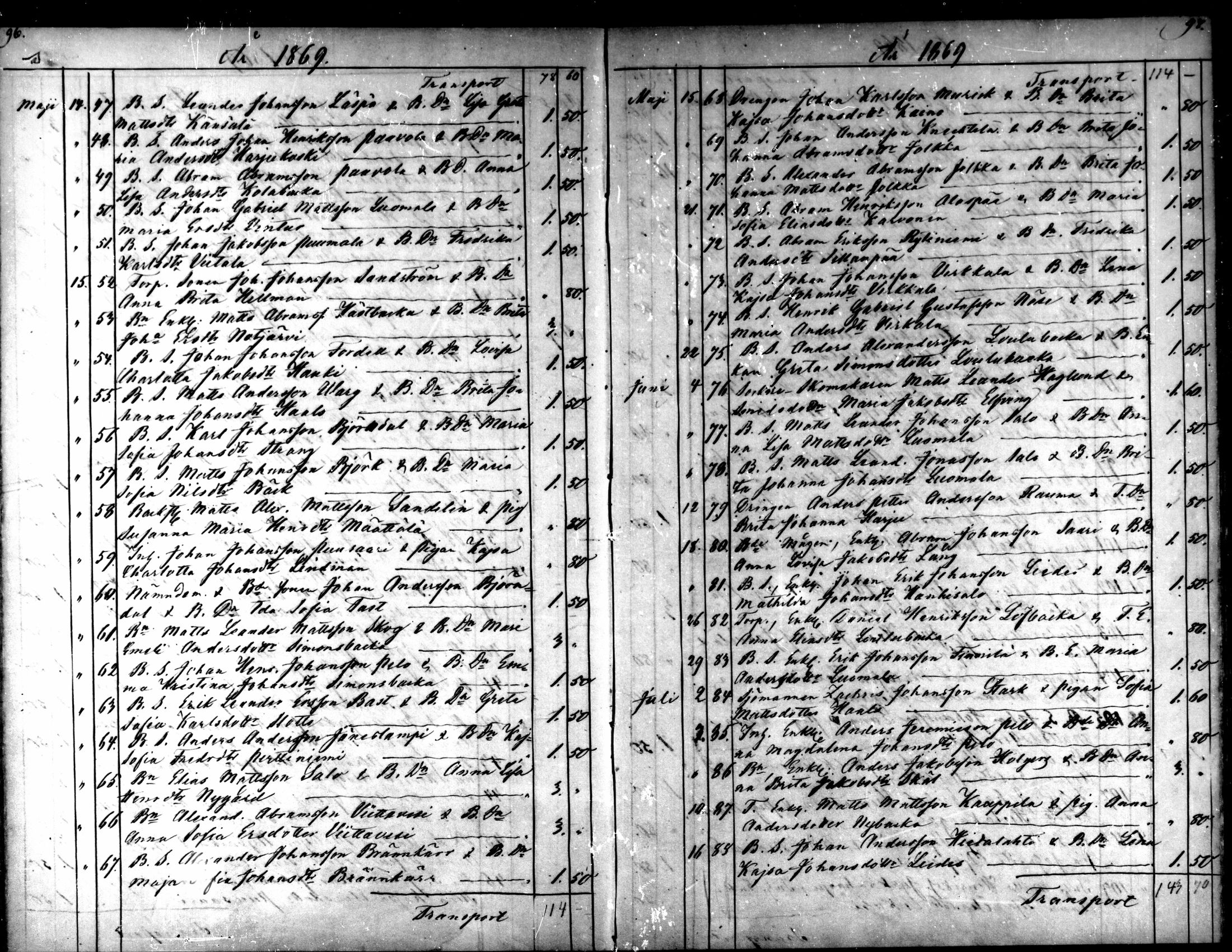 [ ../kirjat/Kirkonkirjat/kaarlela/kuulutetut_1855-1886_mko170-173/kuvat/63.jpg ]