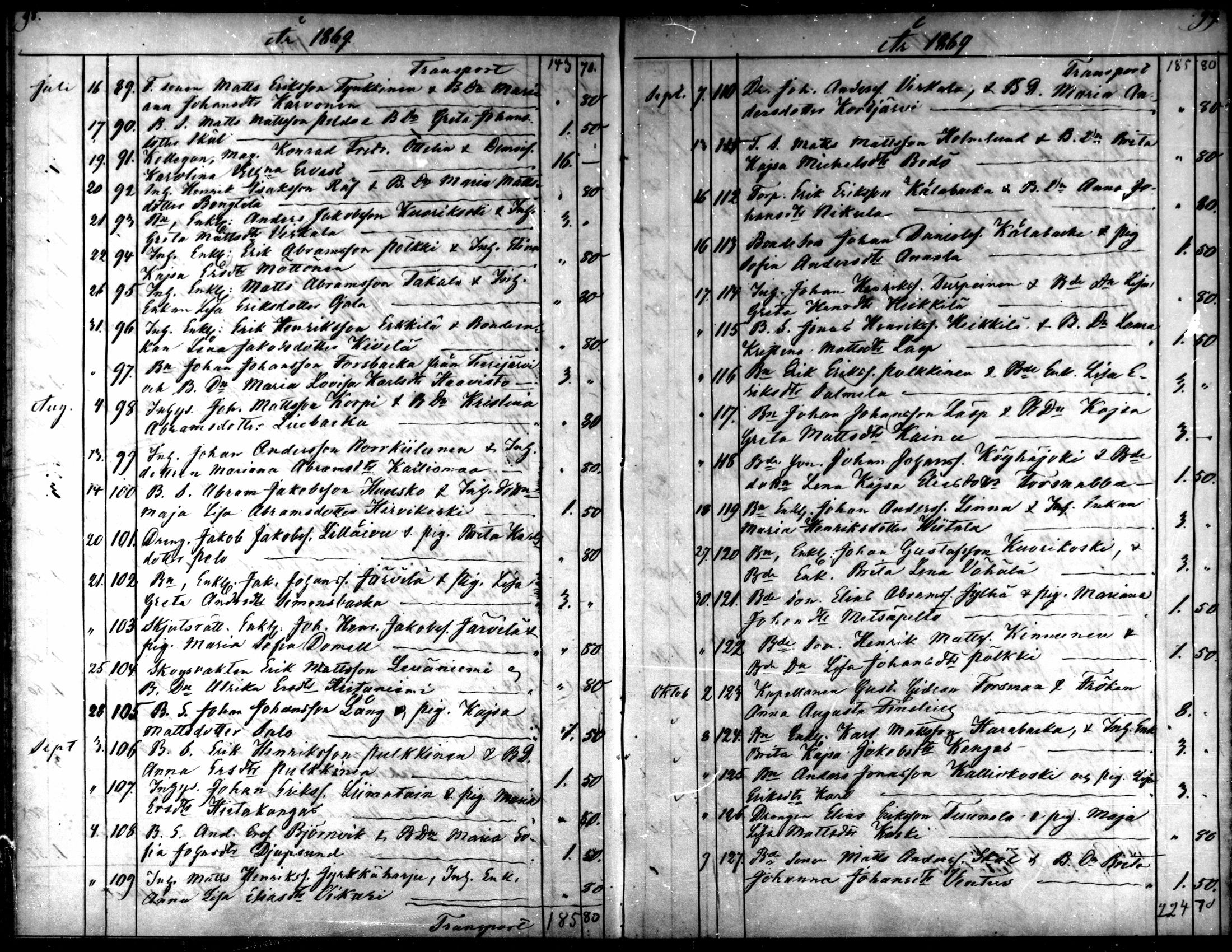 [ ../kirjat/Kirkonkirjat/kaarlela/kuulutetut_1855-1886_mko170-173/kuvat/64.jpg ]