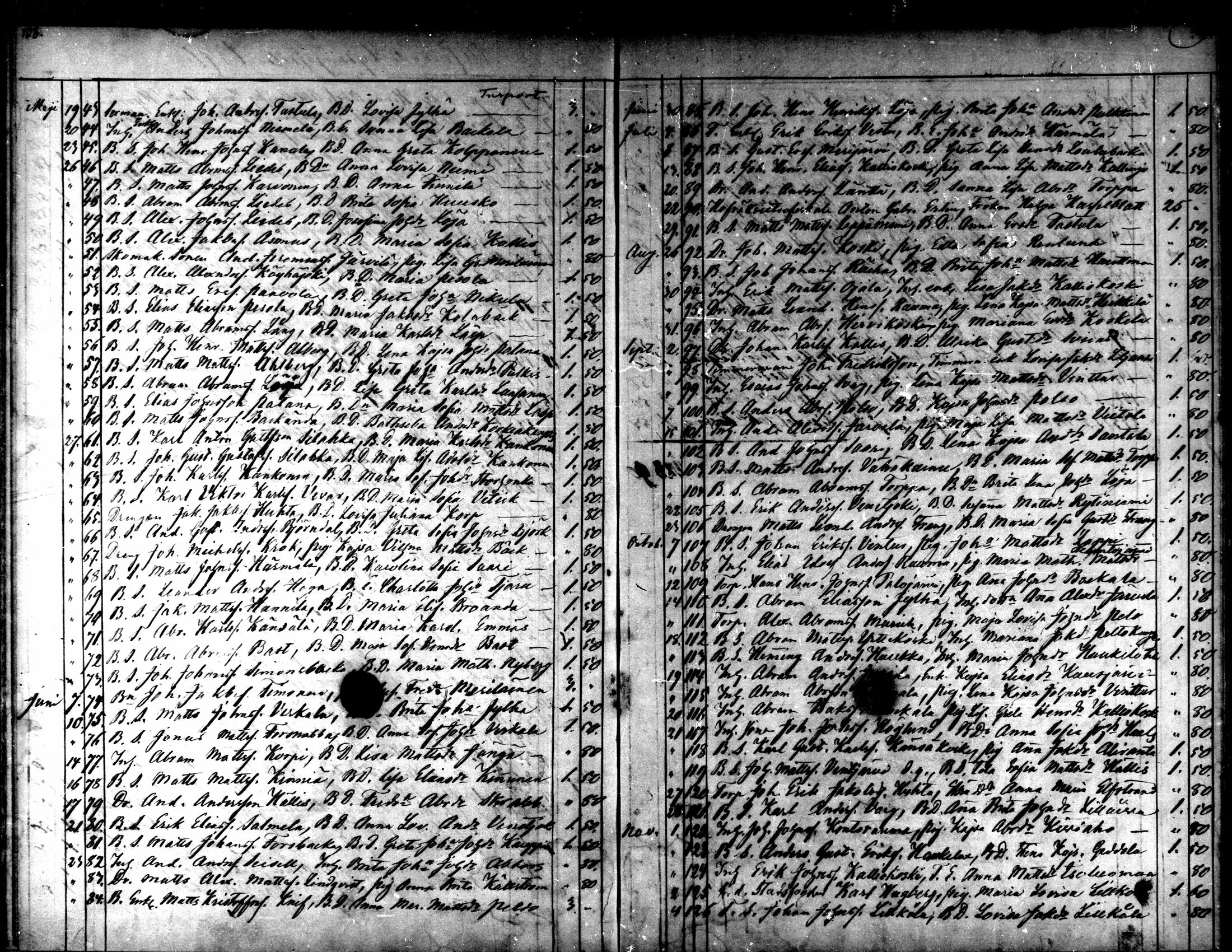 [ ../kirjat/Kirkonkirjat/kaarlela/kuulutetut_1855-1886_mko170-173/kuvat/69.jpg ]