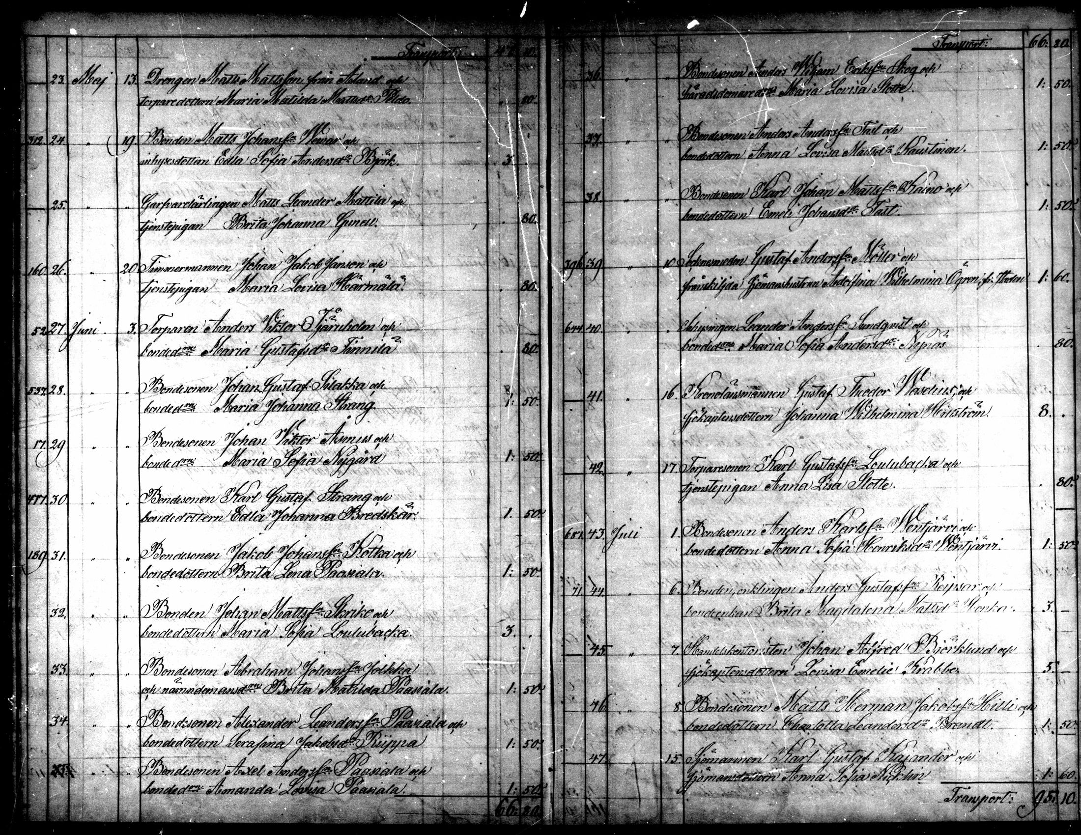 [ ../kirjat/Kirkonkirjat/kaarlela/kuulutetut_1855-1886_mko170-173/kuvat/78.jpg ]