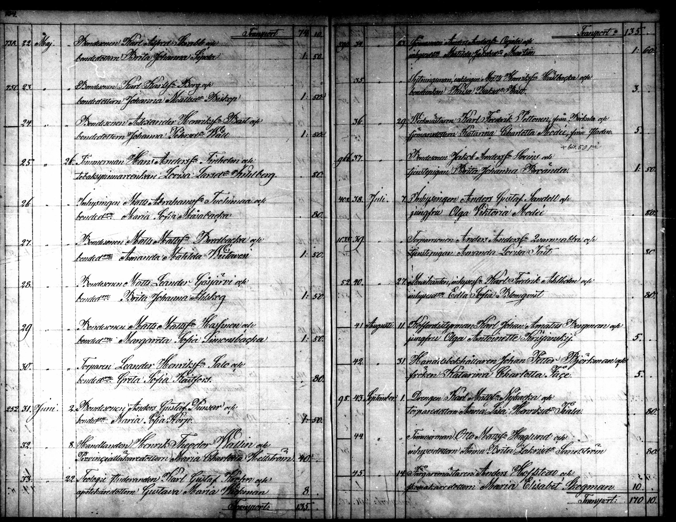 [ ../kirjat/Kirkonkirjat/kaarlela/kuulutetut_1855-1886_mko170-173/kuvat/82.jpg ]