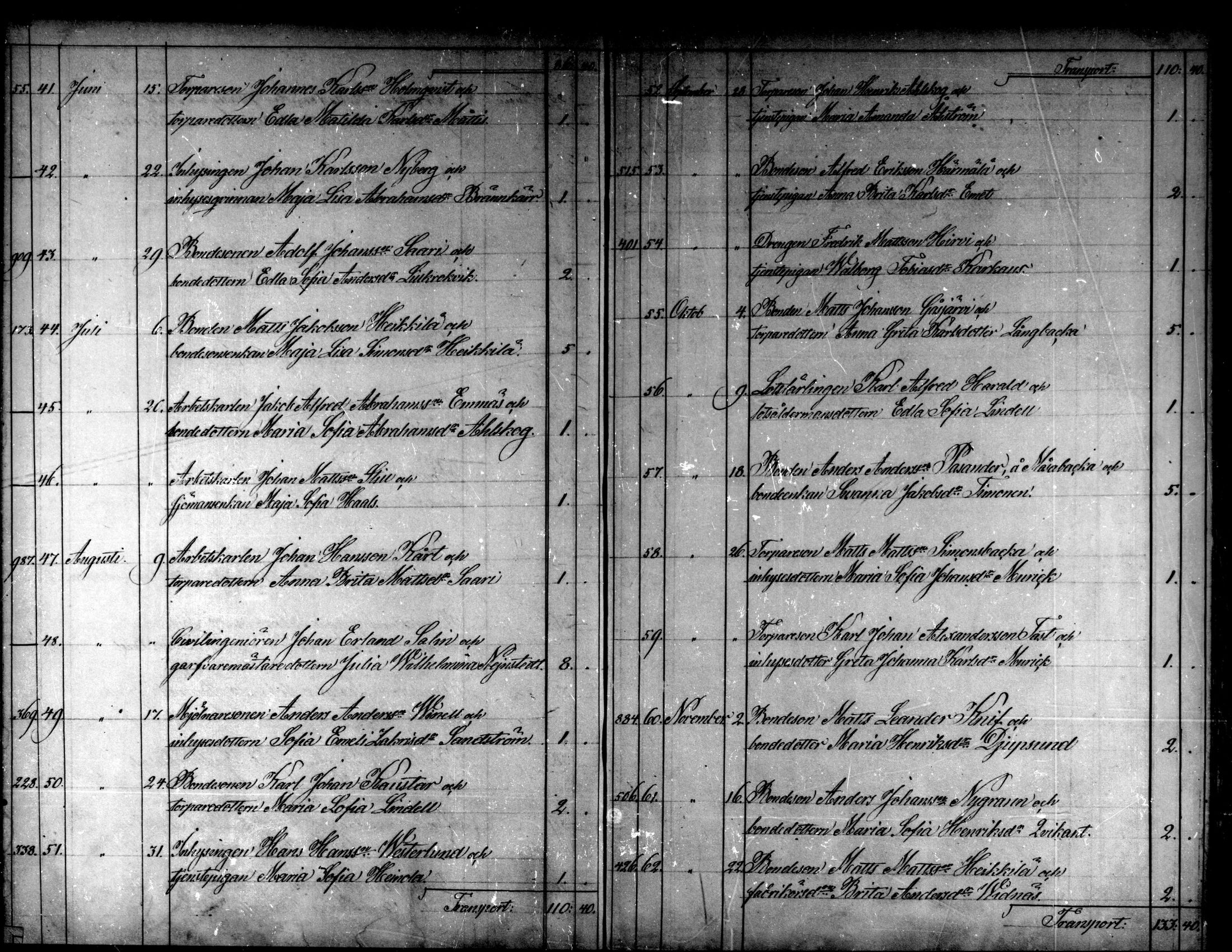 [ ../kirjat/Kirkonkirjat/kaarlela/kuulutetut_1855-1886_mko170-173/kuvat/86.jpg ]