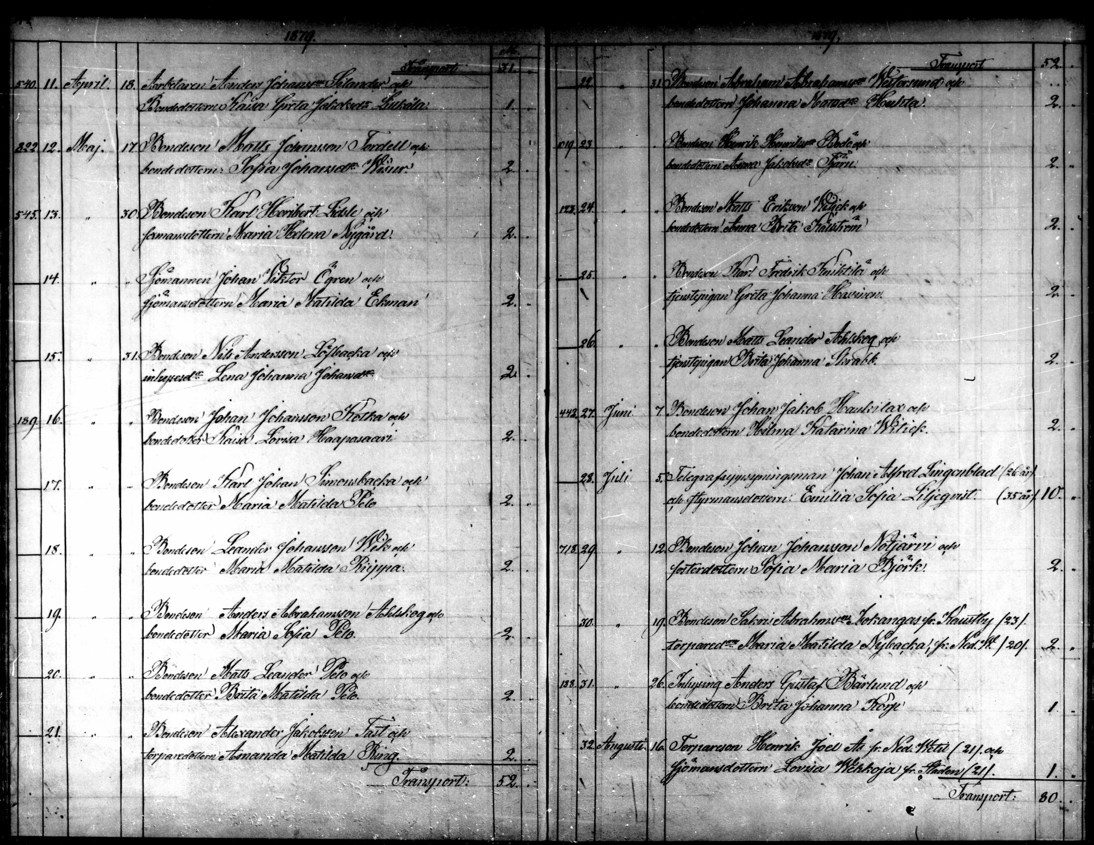 [ ../kirjat/Kirkonkirjat/kaarlela/kuulutetut_1855-1886_mko170-173/kuvat/88.jpg ]