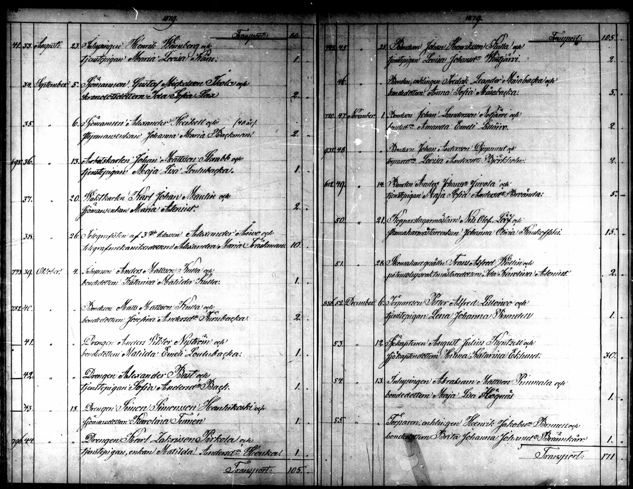 [ ../kirjat/Kirkonkirjat/kaarlela/kuulutetut_1855-1886_mko170-173/kuvat/89.jpg ]