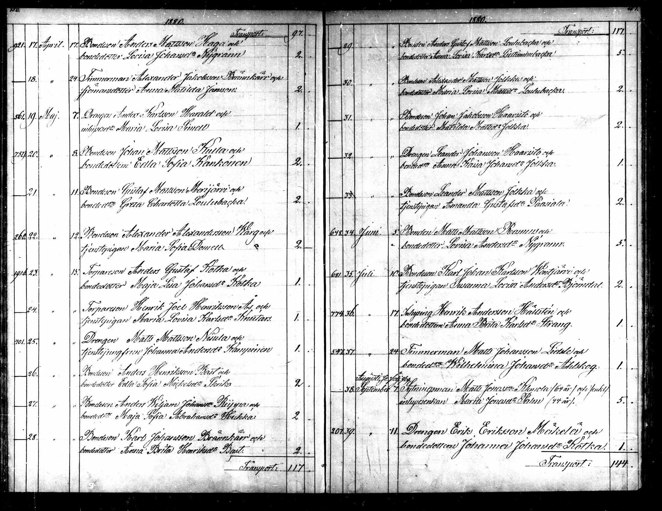 [ ../kirjat/Kirkonkirjat/kaarlela/kuulutetut_1855-1886_mko170-173/kuvat/91.jpg ]