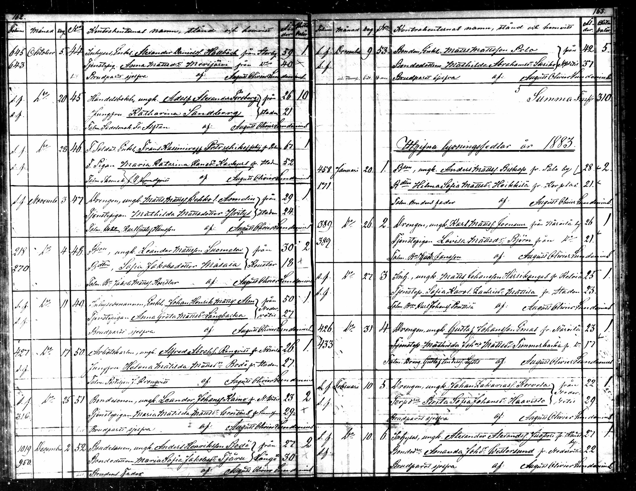 [ ../kirjat/Kirkonkirjat/kaarlela/kuulutetut_1855-1886_mko170-173/kuvat/97.jpg ]