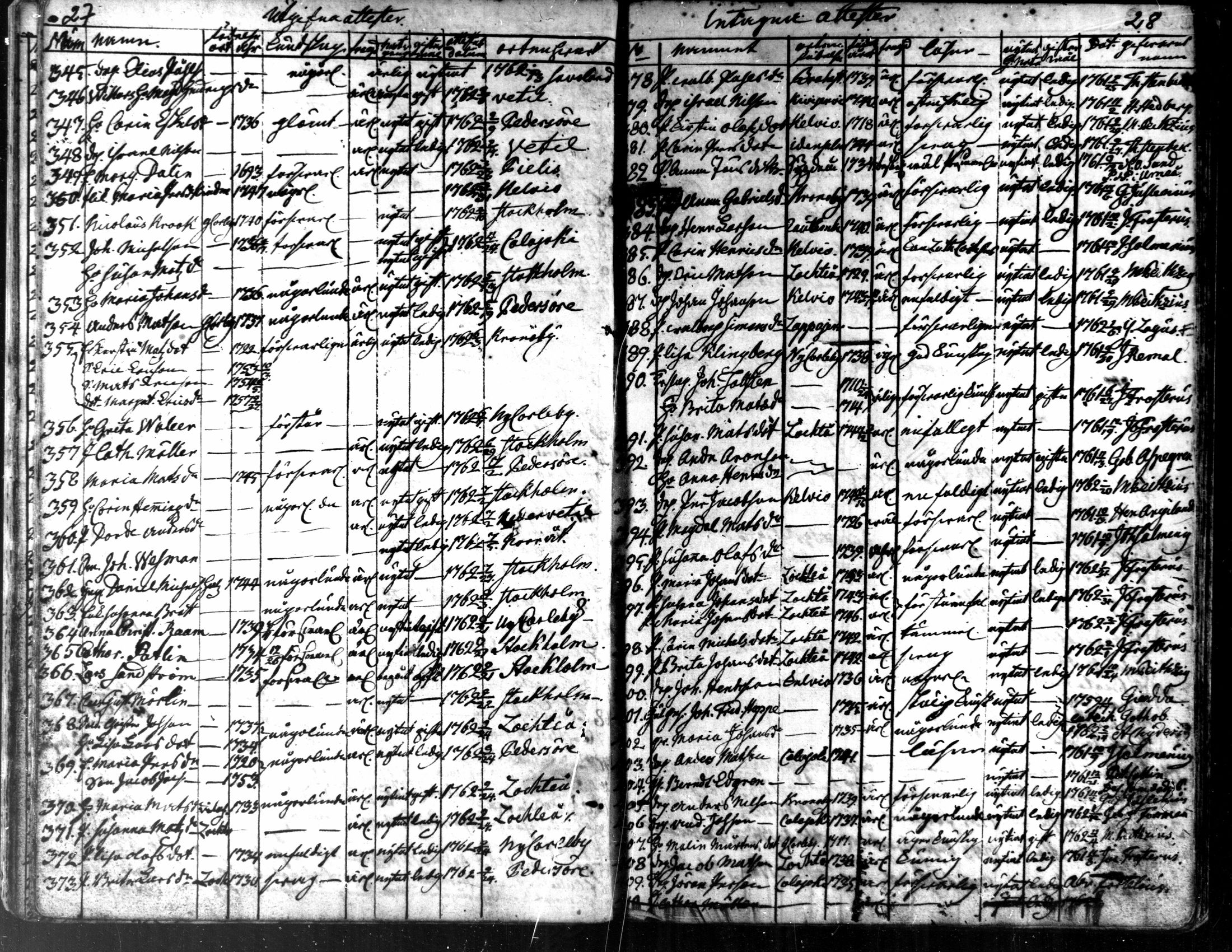 [ ../kirjat/Kirkonkirjat/kaarlela/muuttaneet_1753-1788_mko1-3/kuvat/16.jpg ]