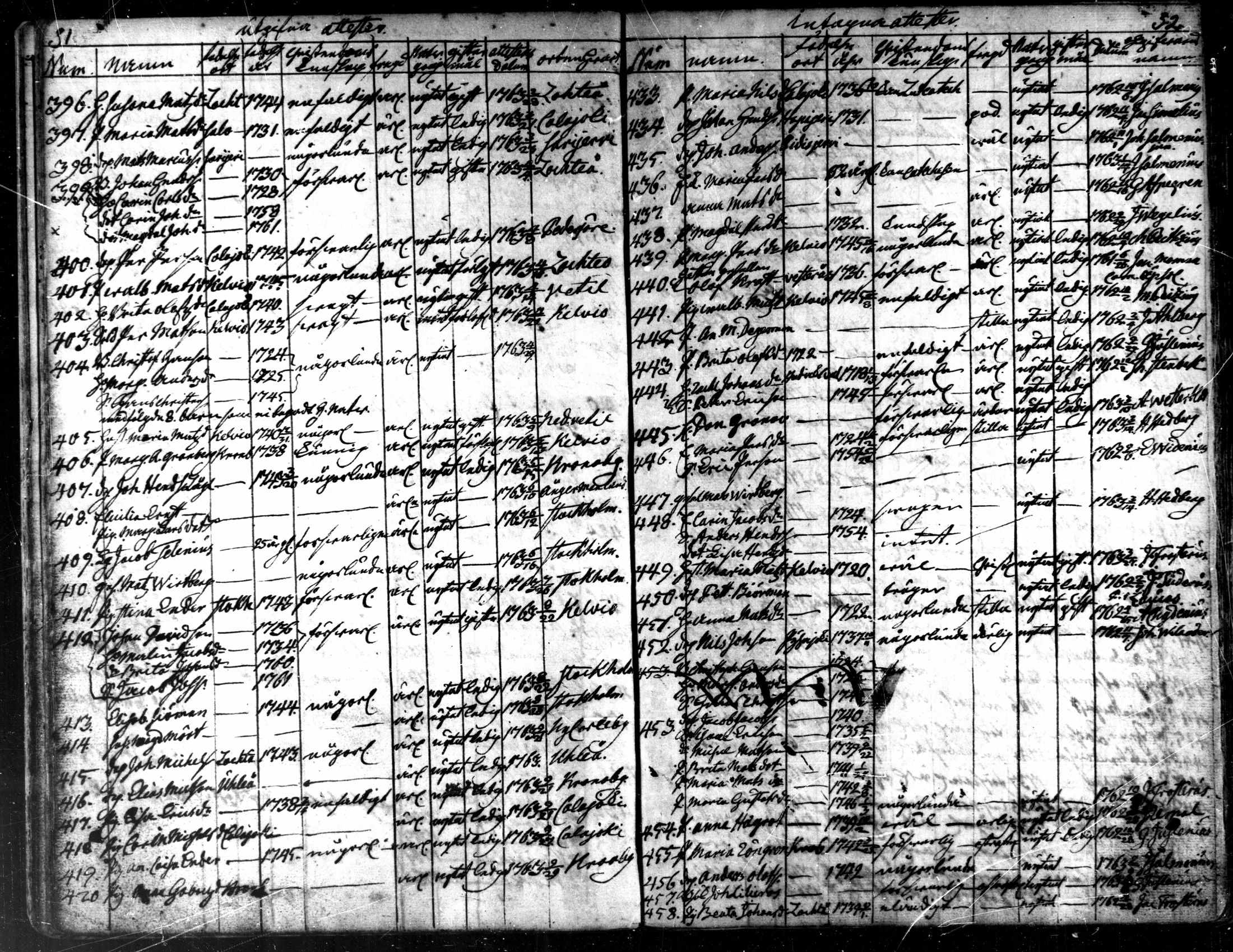 [ ../kirjat/Kirkonkirjat/kaarlela/muuttaneet_1753-1788_mko1-3/kuvat/18.jpg ]