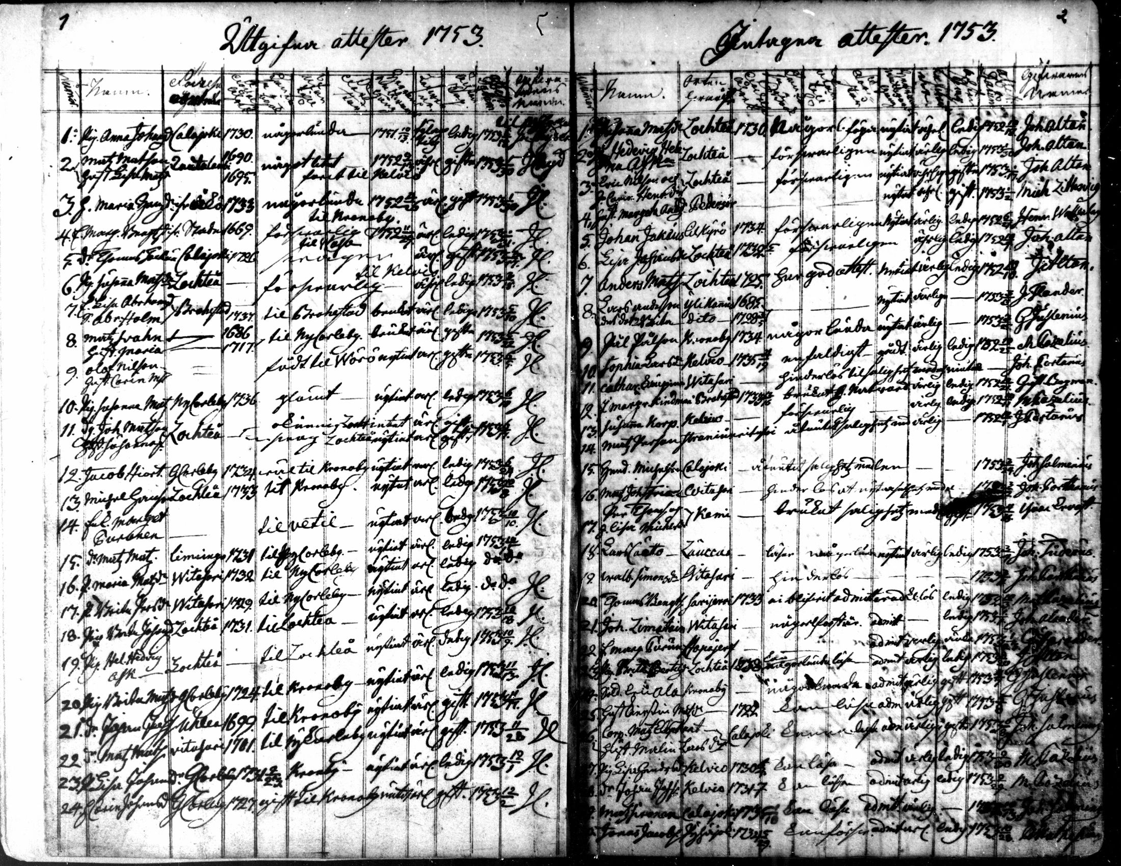 [ ../kirjat/Kirkonkirjat/kaarlela/muuttaneet_1753-1788_mko1-3/kuvat/3.jpg ]