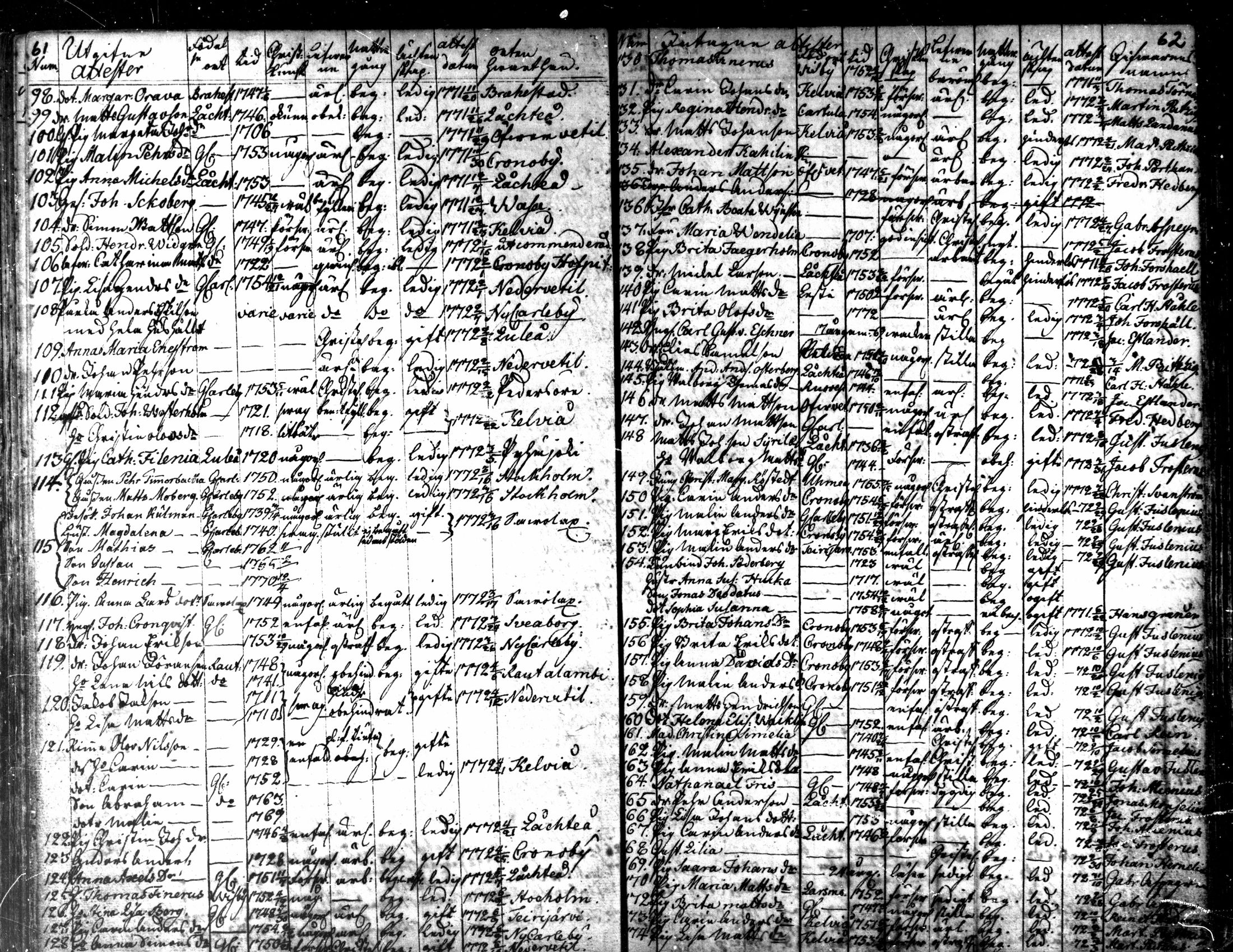 [ ../kirjat/Kirkonkirjat/kaarlela/muuttaneet_1753-1788_mko1-3/kuvat/37.jpg ]