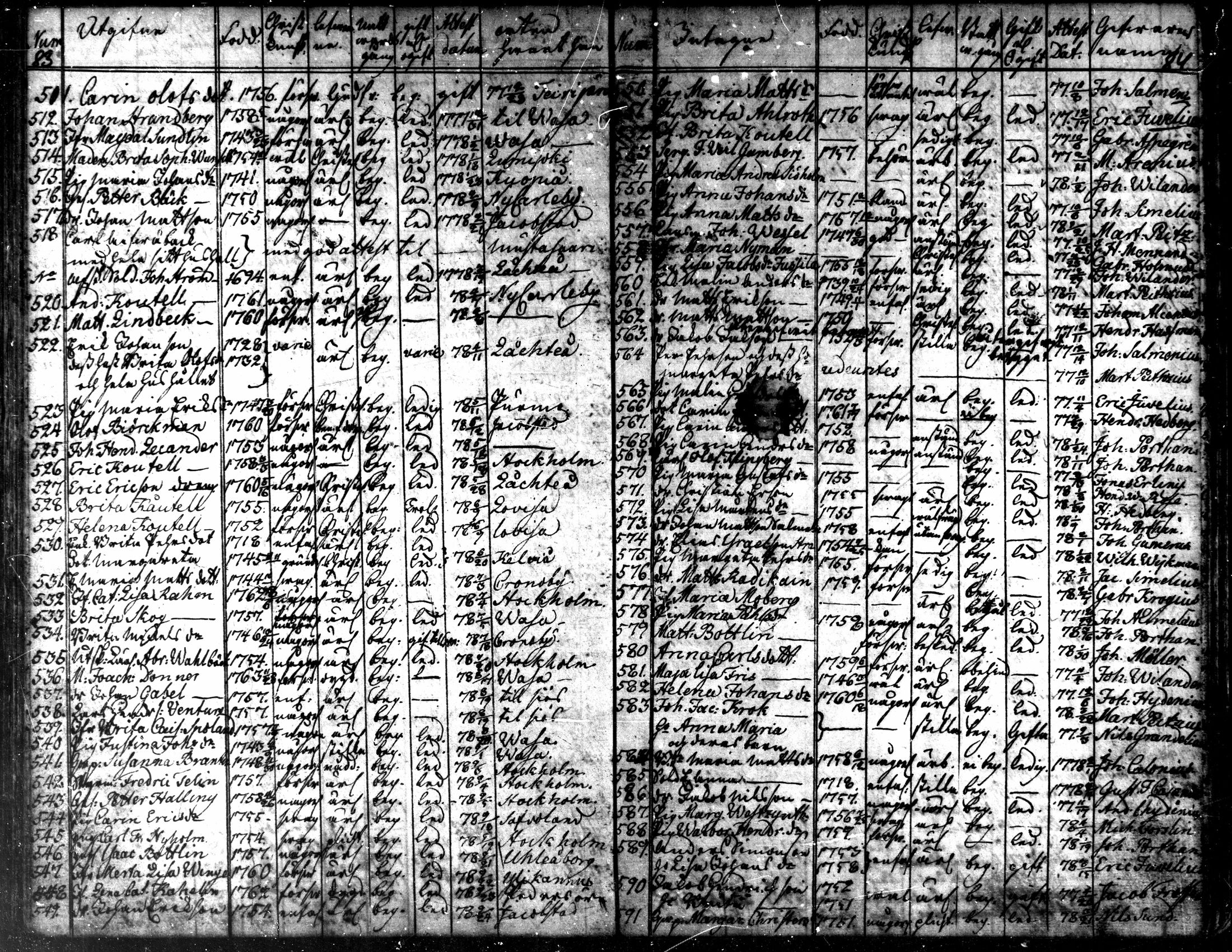 [ ../kirjat/Kirkonkirjat/kaarlela/muuttaneet_1753-1788_mko1-3/kuvat/48.jpg ]
