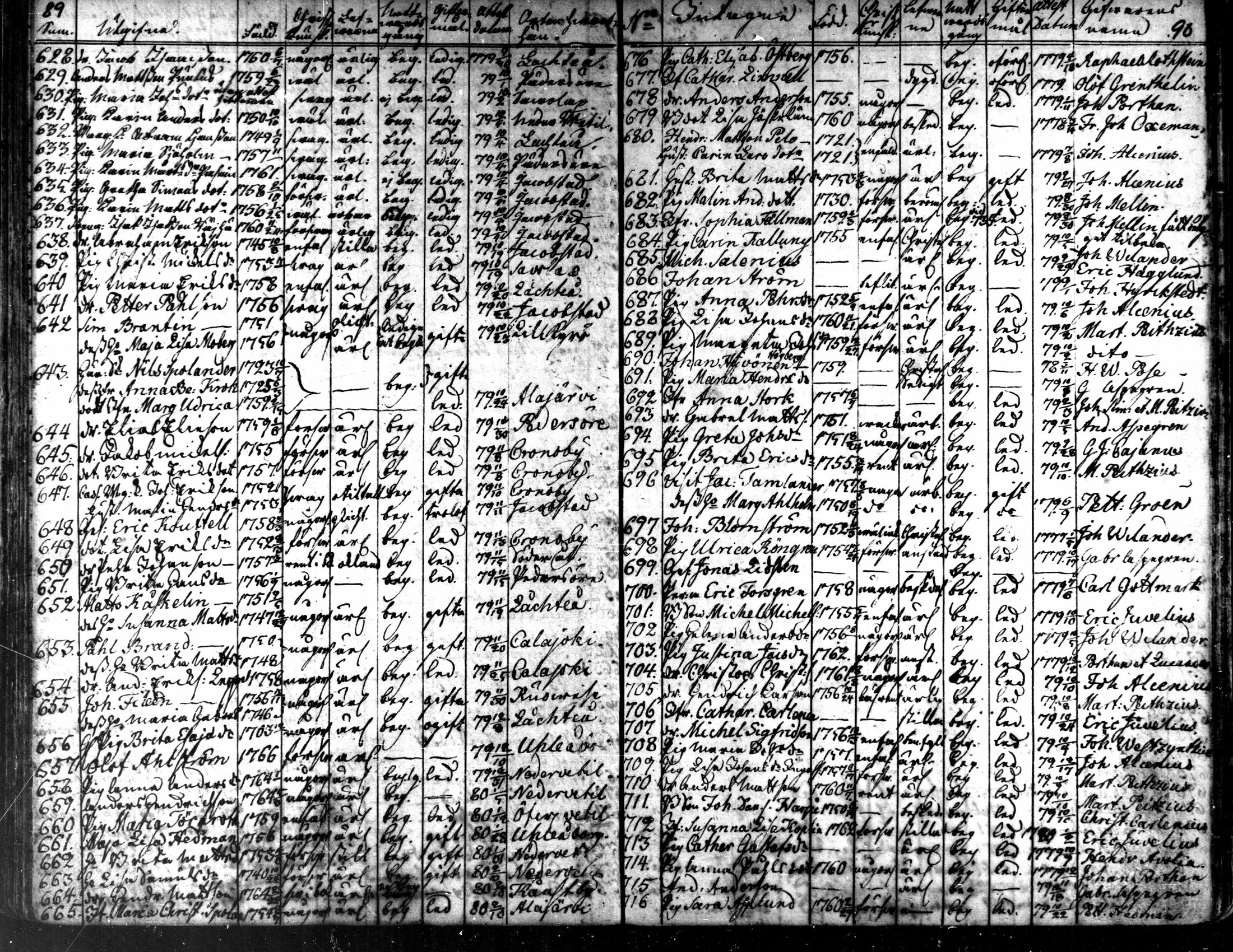 [ ../kirjat/Kirkonkirjat/kaarlela/muuttaneet_1753-1788_mko1-3/kuvat/51.jpg ]