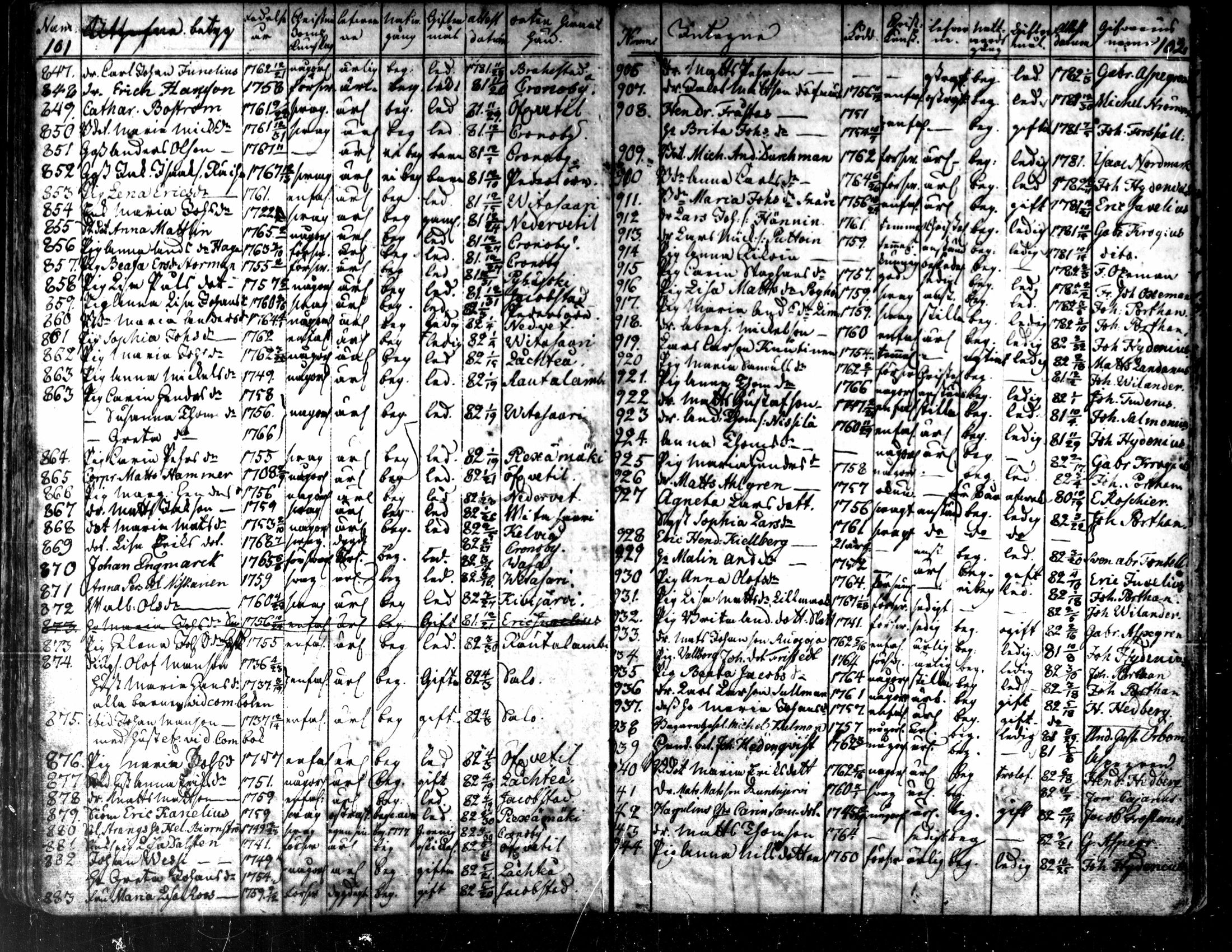 [ ../kirjat/Kirkonkirjat/kaarlela/muuttaneet_1753-1788_mko1-3/kuvat/57.jpg ]