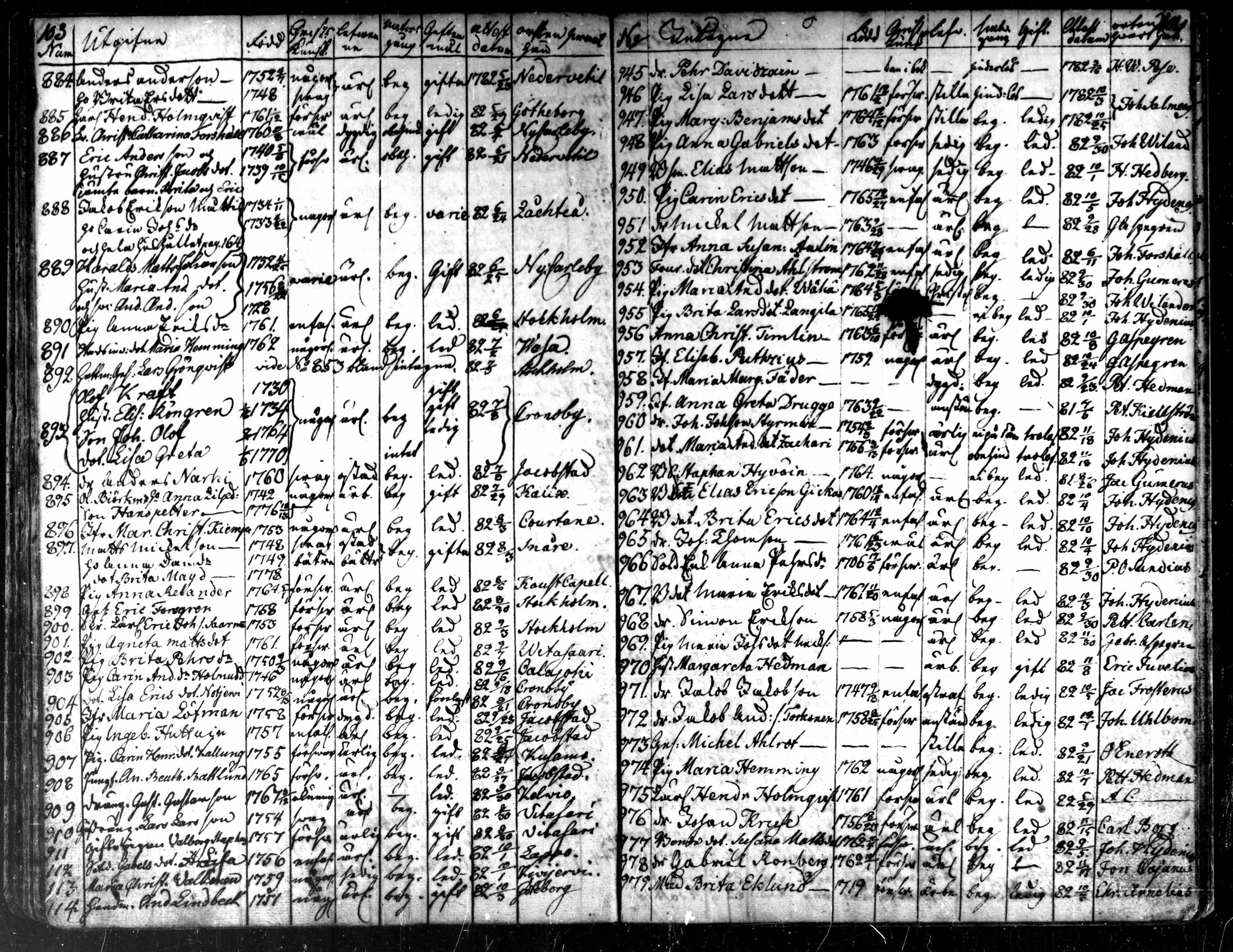 [ ../kirjat/Kirkonkirjat/kaarlela/muuttaneet_1753-1788_mko1-3/kuvat/58.jpg ]