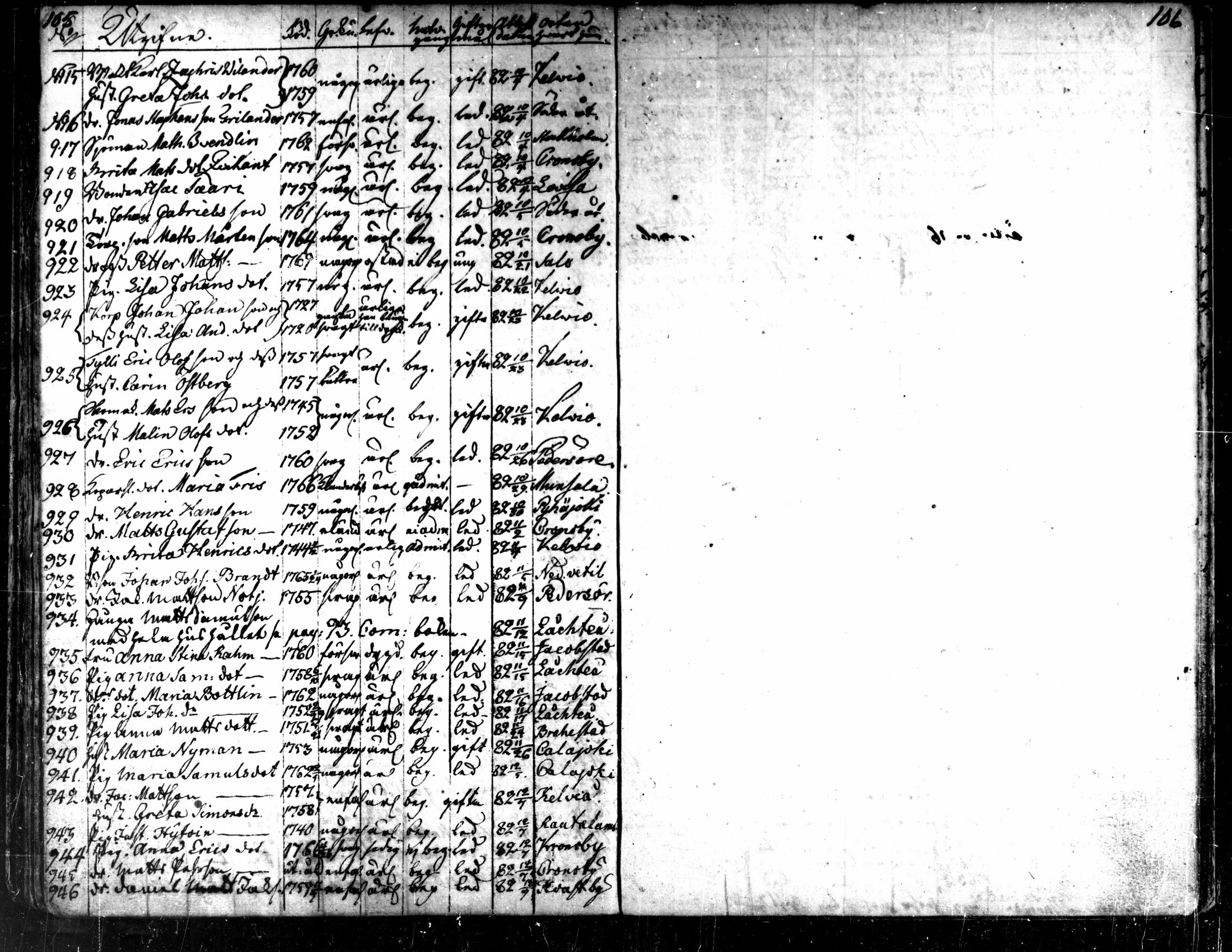 [ ../kirjat/Kirkonkirjat/kaarlela/muuttaneet_1753-1788_mko1-3/kuvat/59.jpg ]