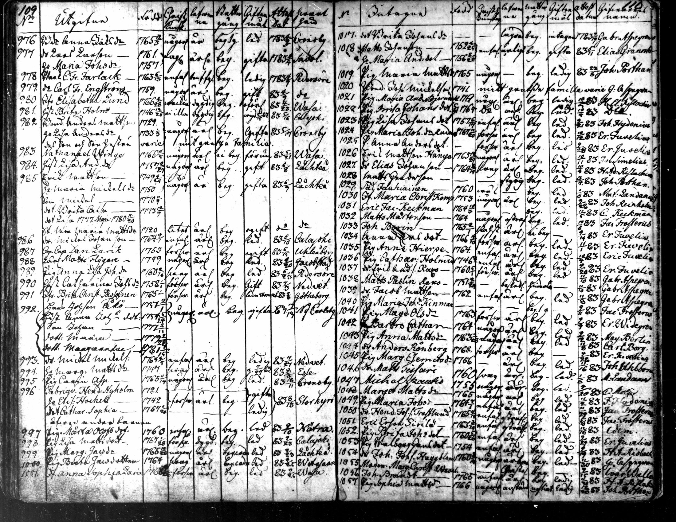 [ ../kirjat/Kirkonkirjat/kaarlela/muuttaneet_1753-1788_mko1-3/kuvat/62.jpg ]