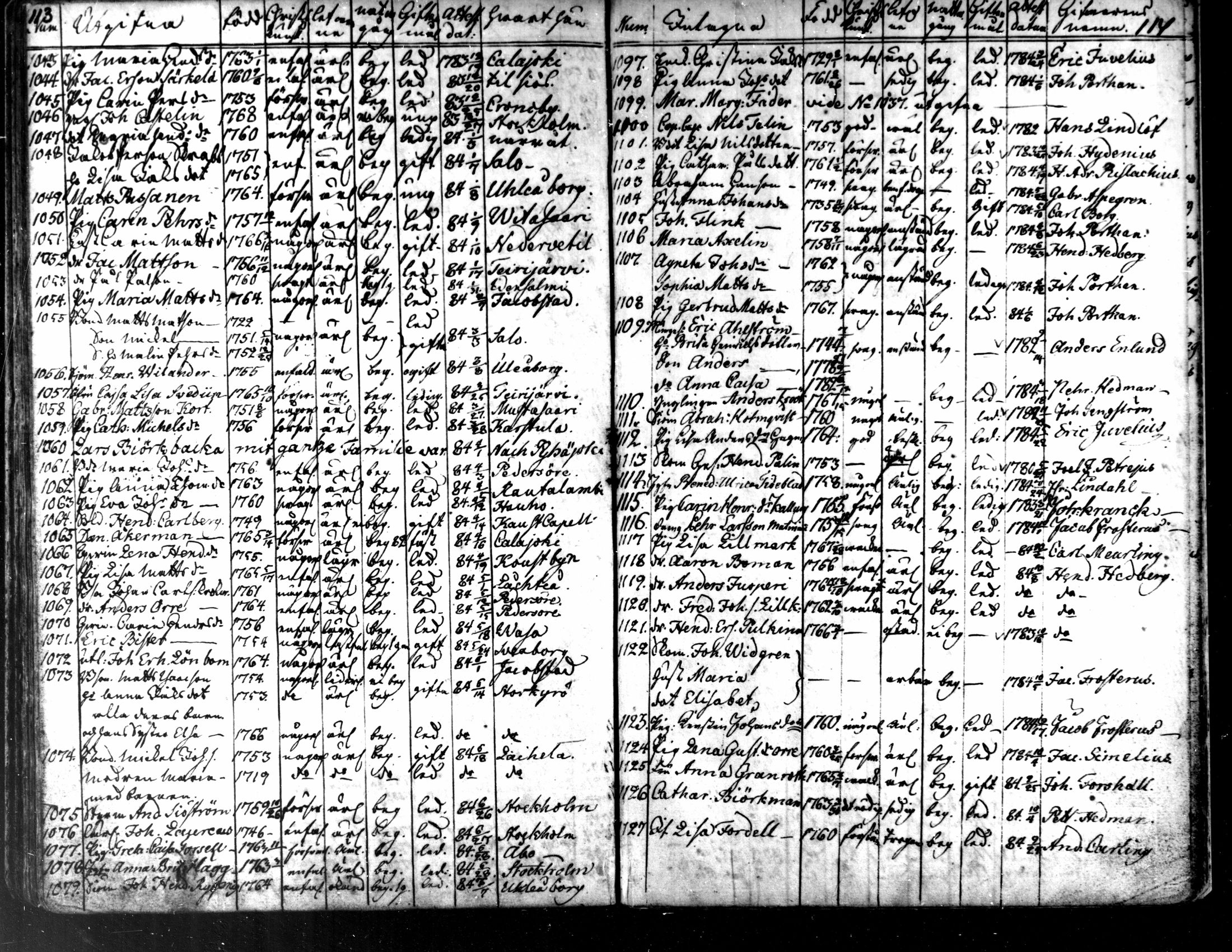[ ../kirjat/Kirkonkirjat/kaarlela/muuttaneet_1753-1788_mko1-3/kuvat/64.jpg ]