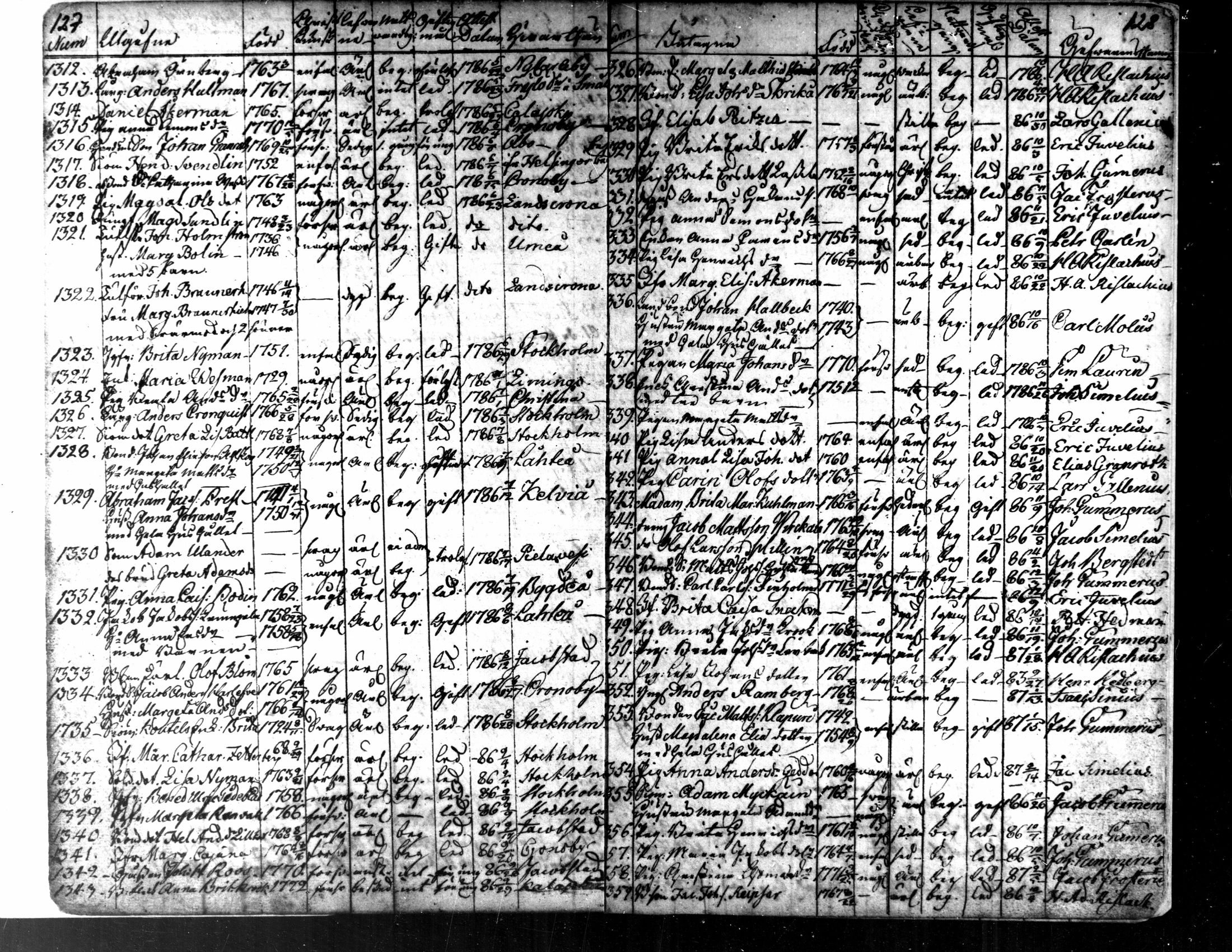 [ ../kirjat/Kirkonkirjat/kaarlela/muuttaneet_1753-1788_mko1-3/kuvat/71.jpg ]
