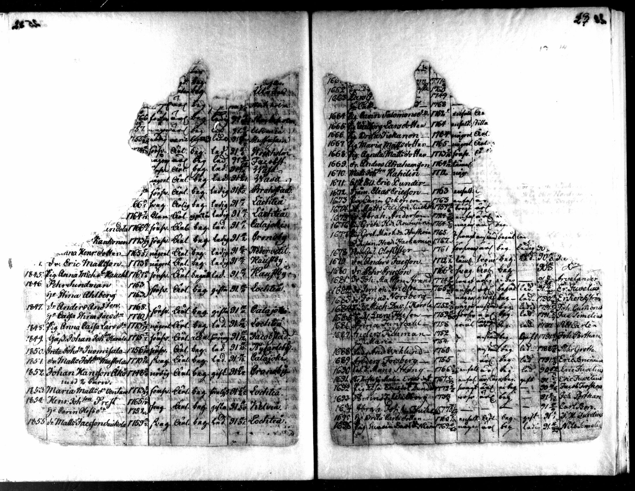 [ ../kirjat/Kirkonkirjat/kaarlela/muuttaneet_1789-1800_mko4-5/kuvat/14.jpg ]