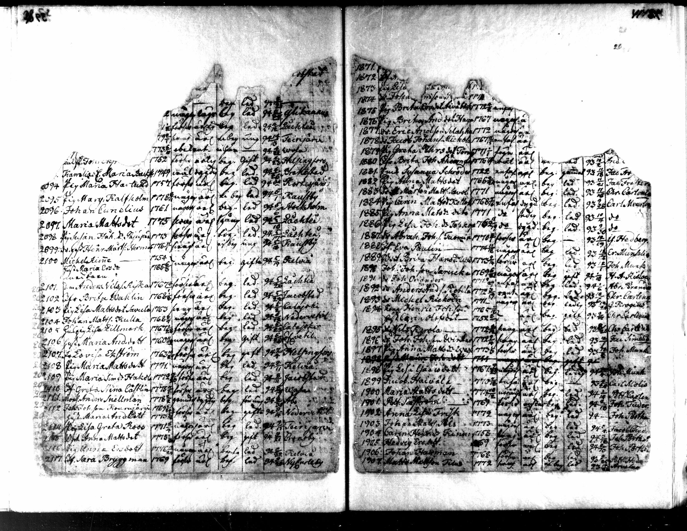 [ ../kirjat/Kirkonkirjat/kaarlela/muuttaneet_1789-1800_mko4-5/kuvat/21.jpg ]