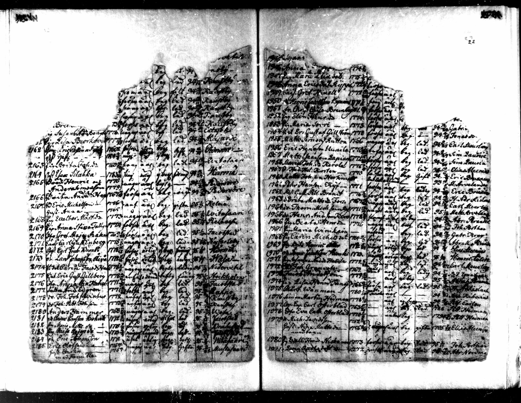 [ ../kirjat/Kirkonkirjat/kaarlela/muuttaneet_1789-1800_mko4-5/kuvat/23.jpg ]