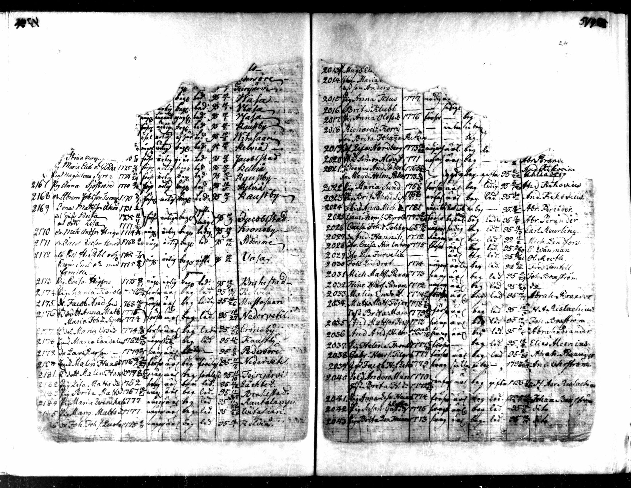 [ ../kirjat/Kirkonkirjat/kaarlela/muuttaneet_1789-1800_mko4-5/kuvat/25.jpg ]