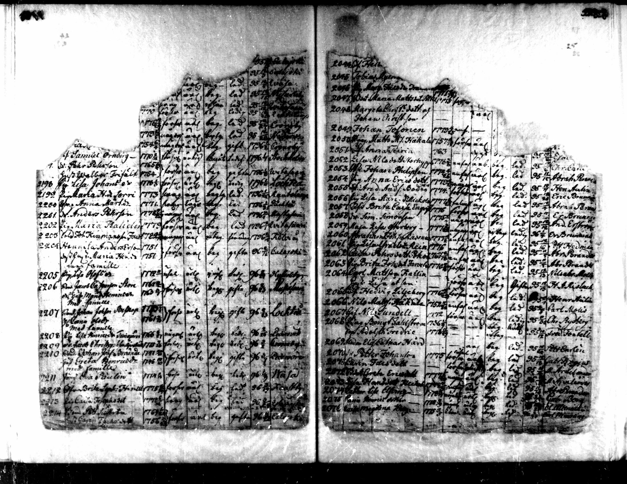 [ ../kirjat/Kirkonkirjat/kaarlela/muuttaneet_1789-1800_mko4-5/kuvat/26.jpg ]
