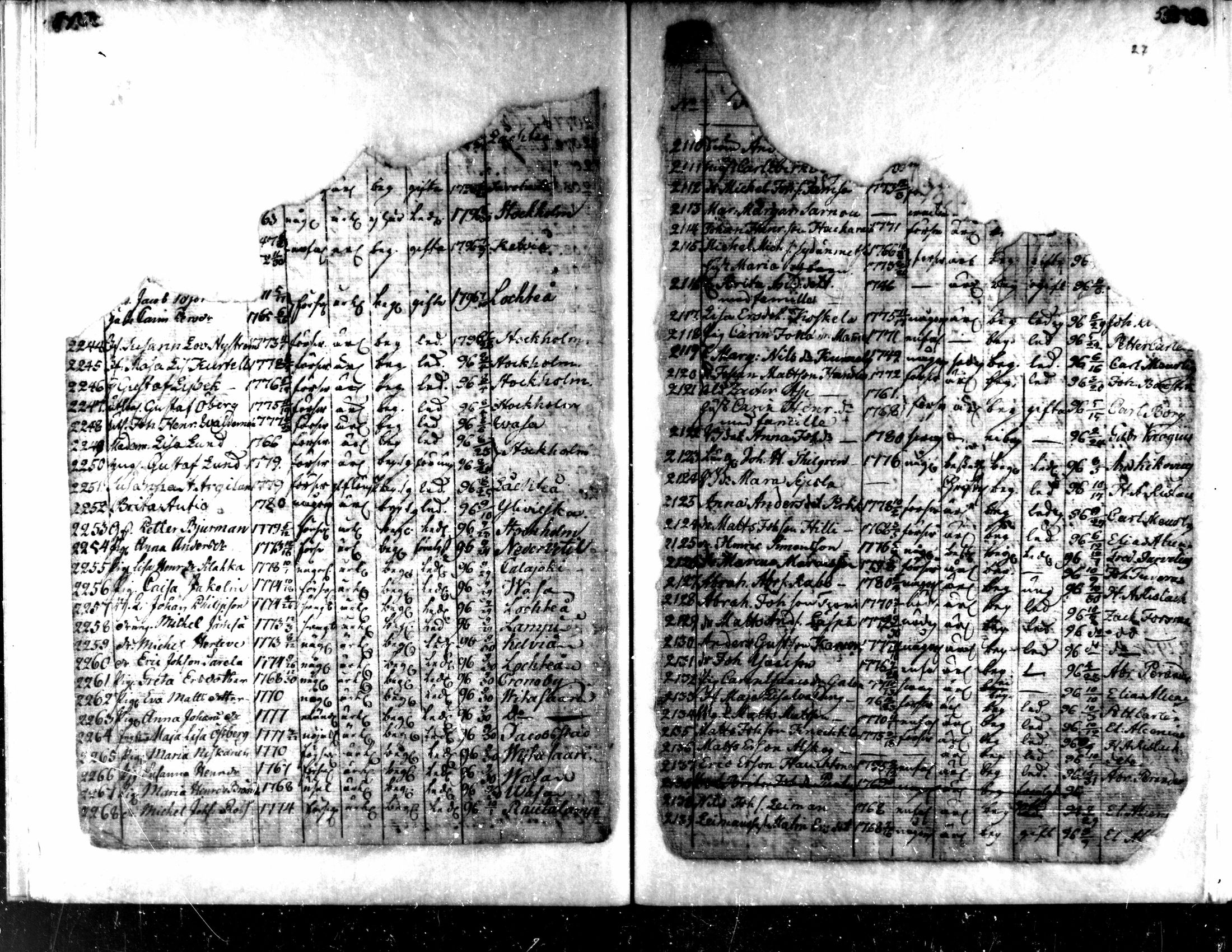 [ ../kirjat/Kirkonkirjat/kaarlela/muuttaneet_1789-1800_mko4-5/kuvat/28.jpg ]