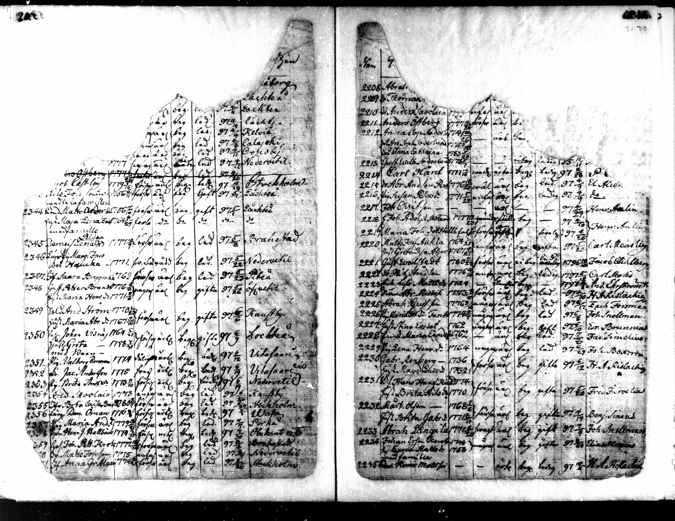 [ ../kirjat/Kirkonkirjat/kaarlela/muuttaneet_1789-1800_mko4-5/kuvat/31.jpg ]
