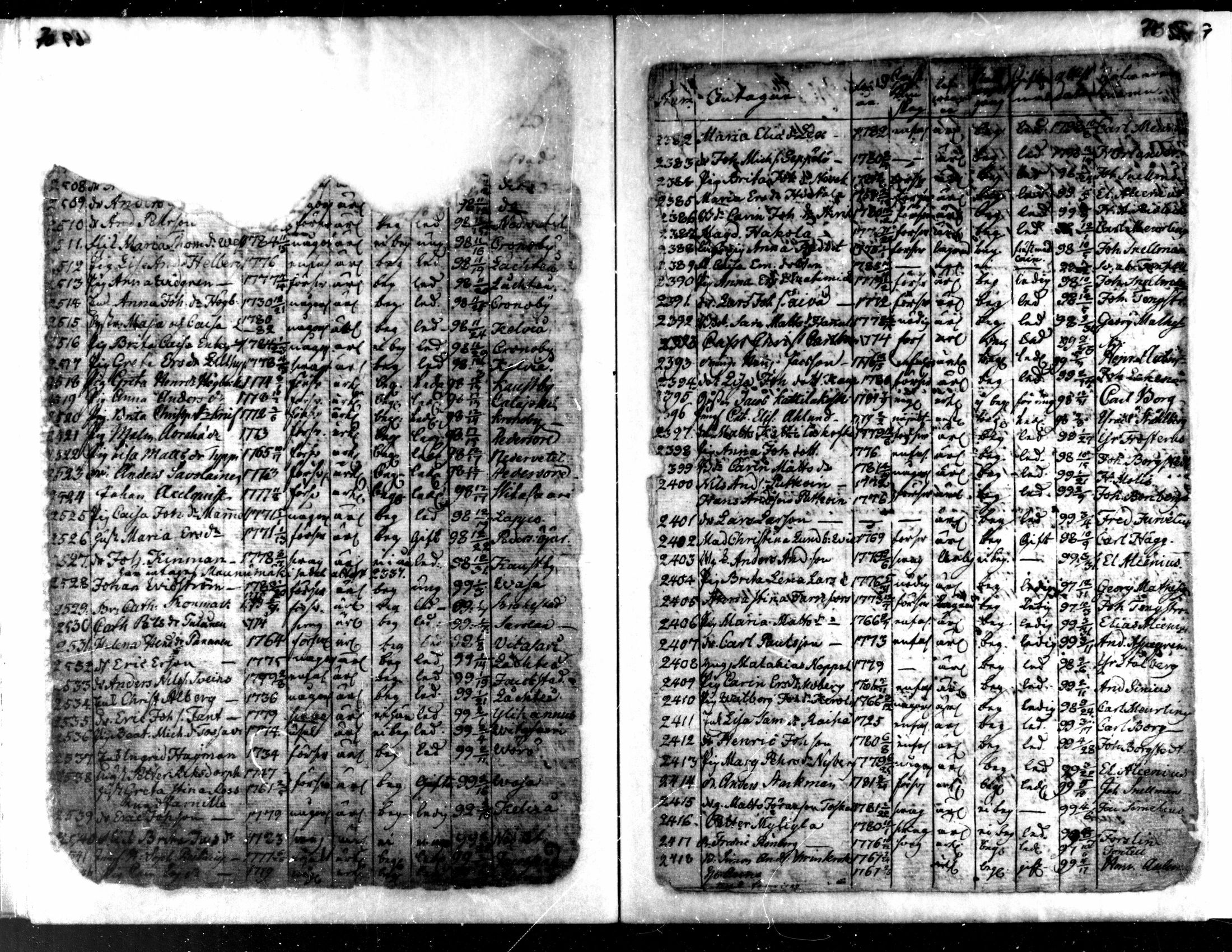 [ ../kirjat/Kirkonkirjat/kaarlela/muuttaneet_1789-1800_mko4-5/kuvat/36.jpg ]